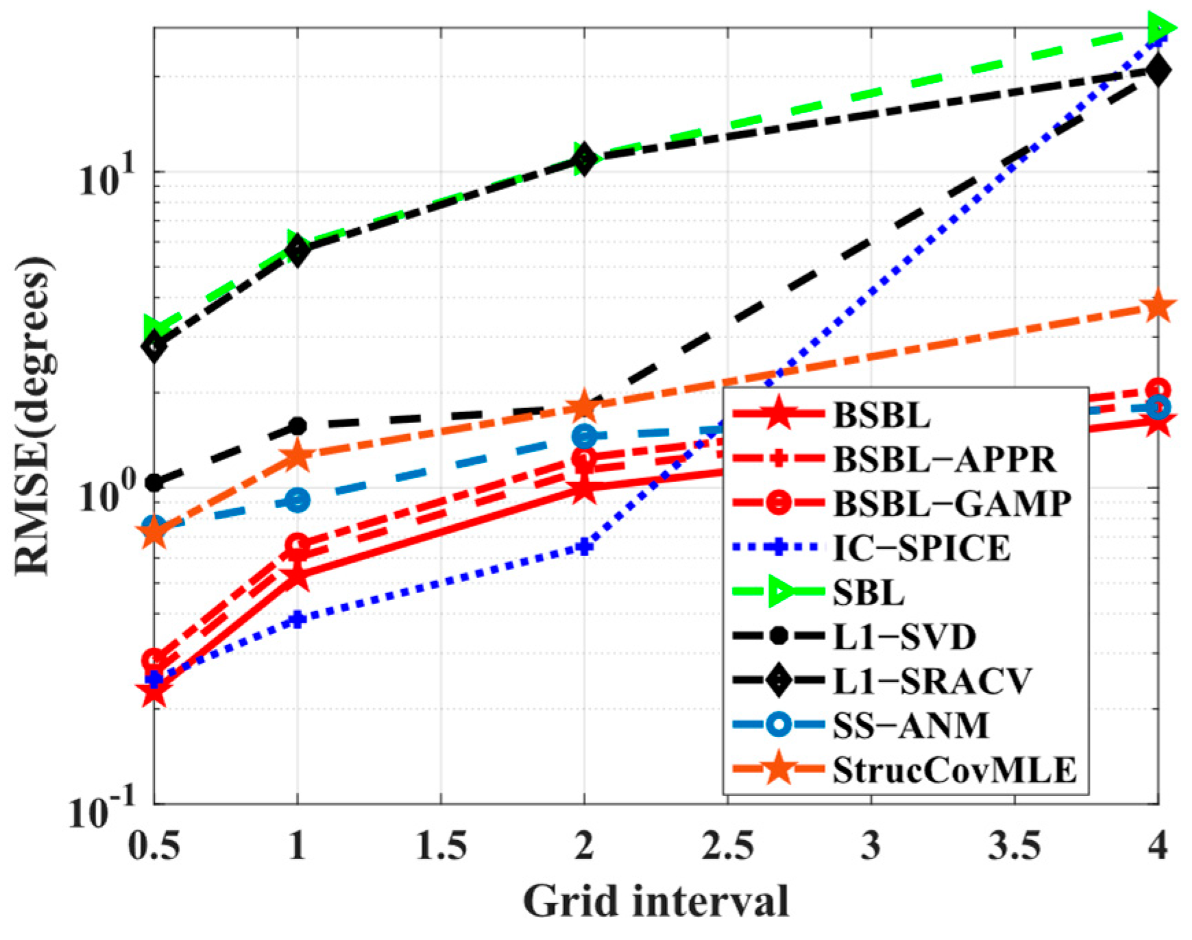 Sensors 24 02336 g006