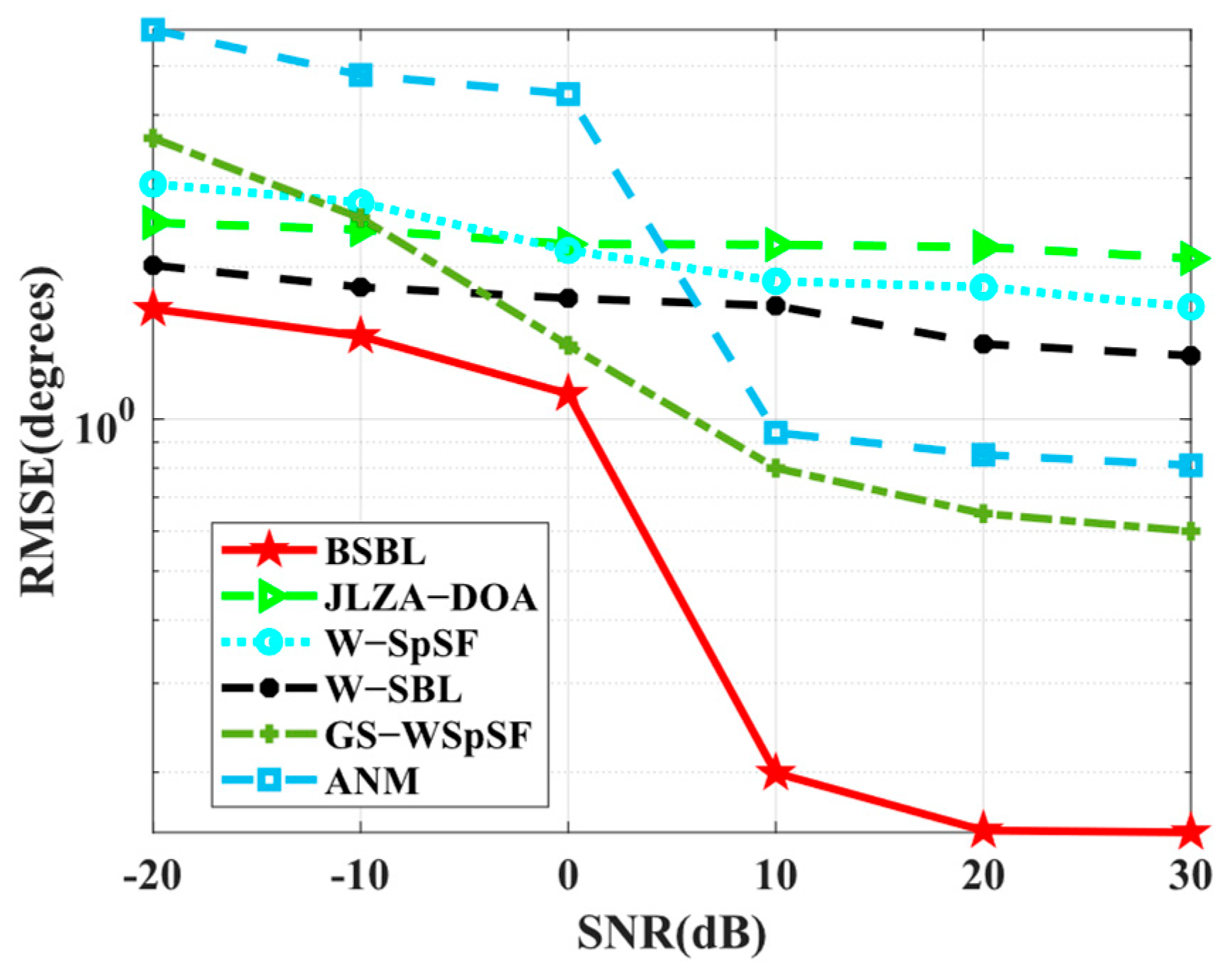 Sensors 24 02336 g010
