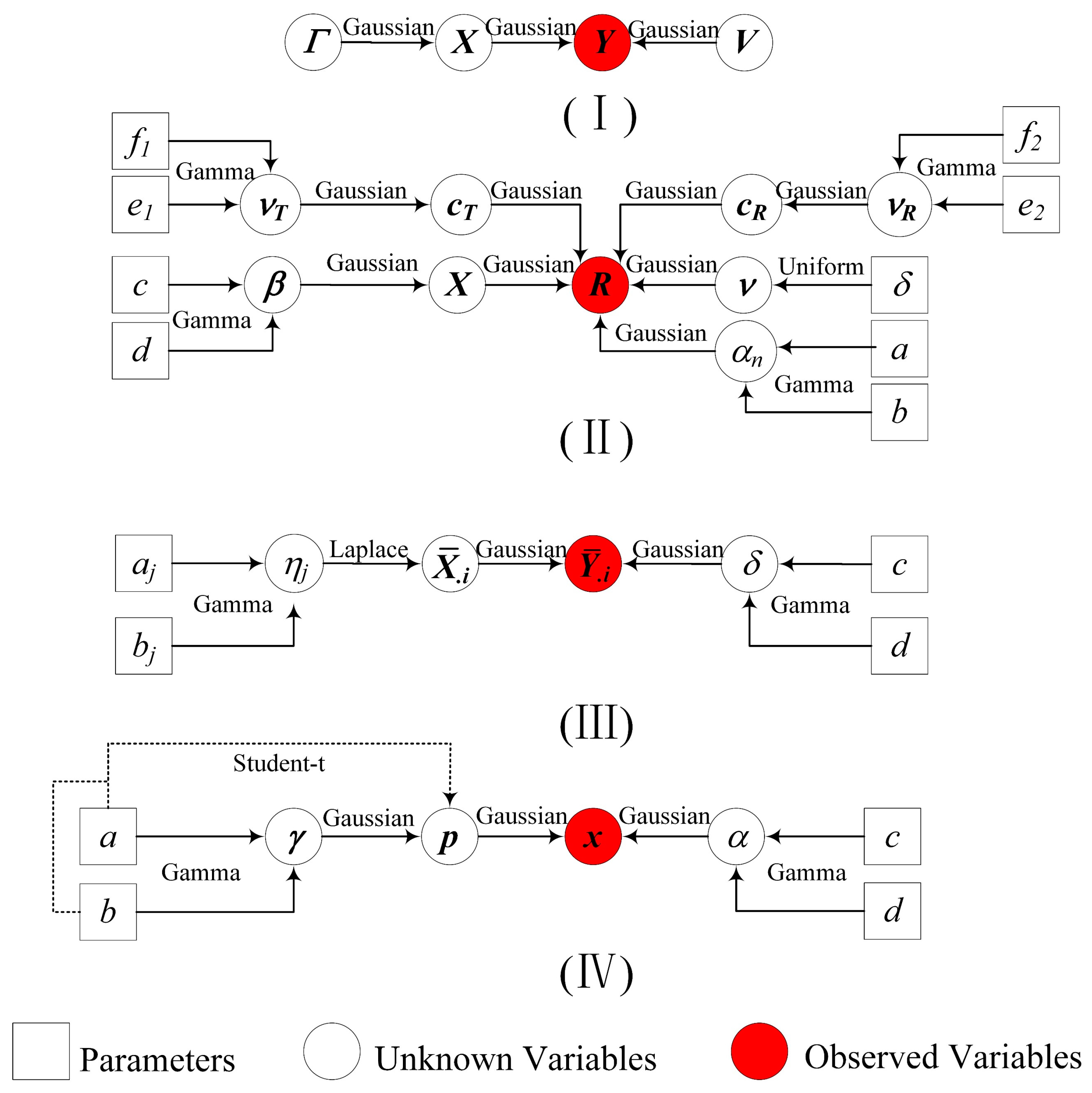 Sensors 24 02336 g011