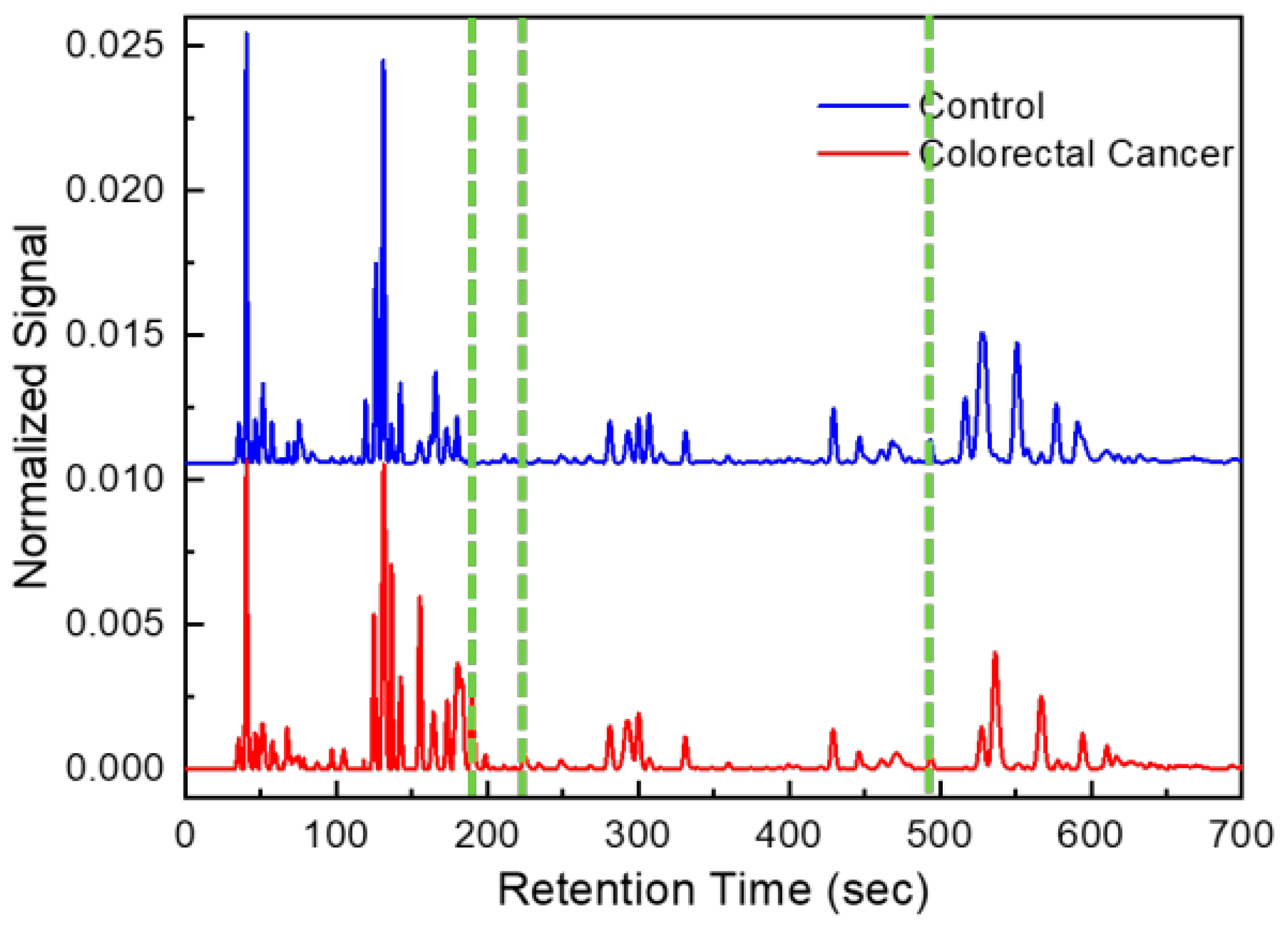 Sensors 24 02343 g002