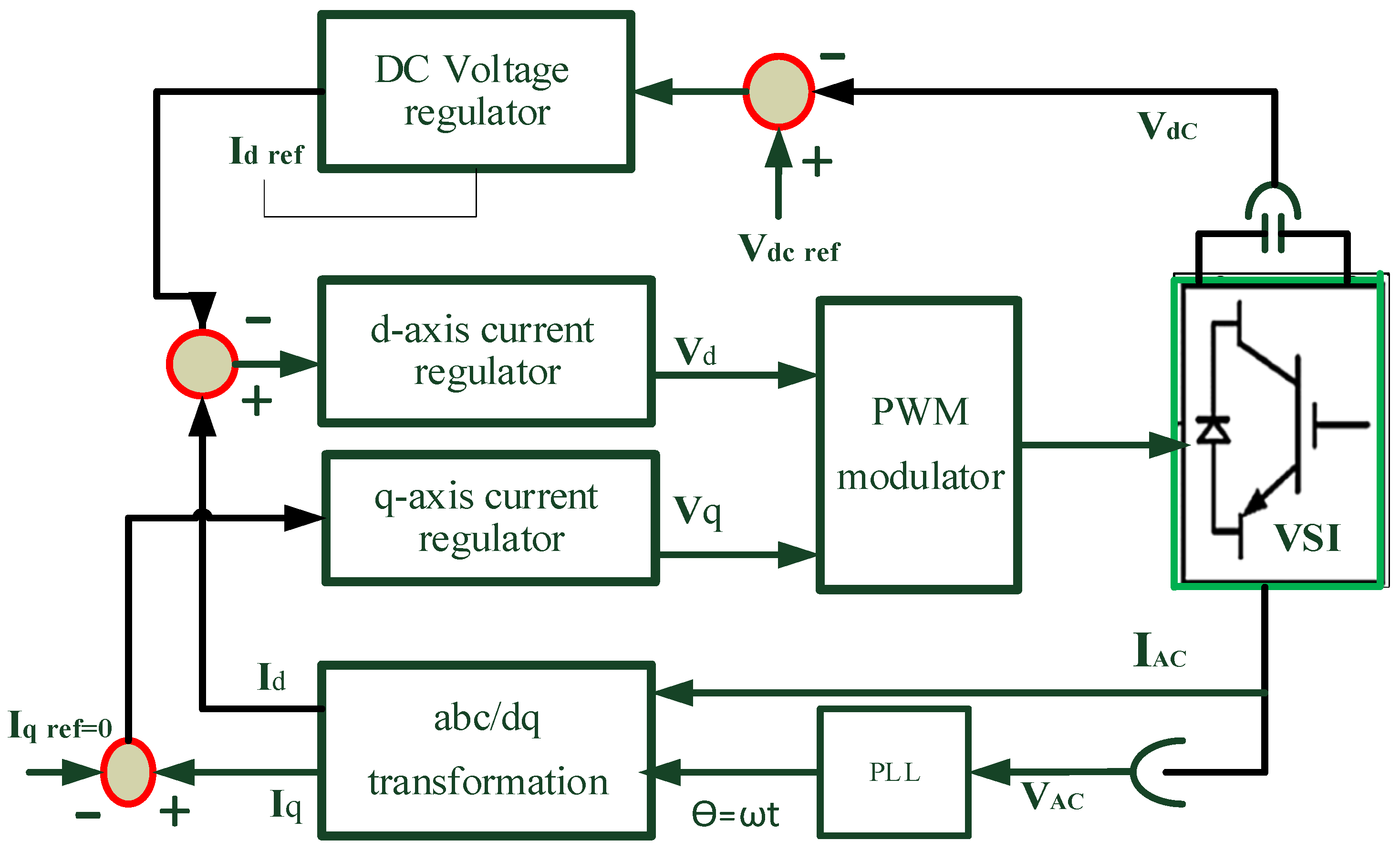 Sensors 24 02354 g004