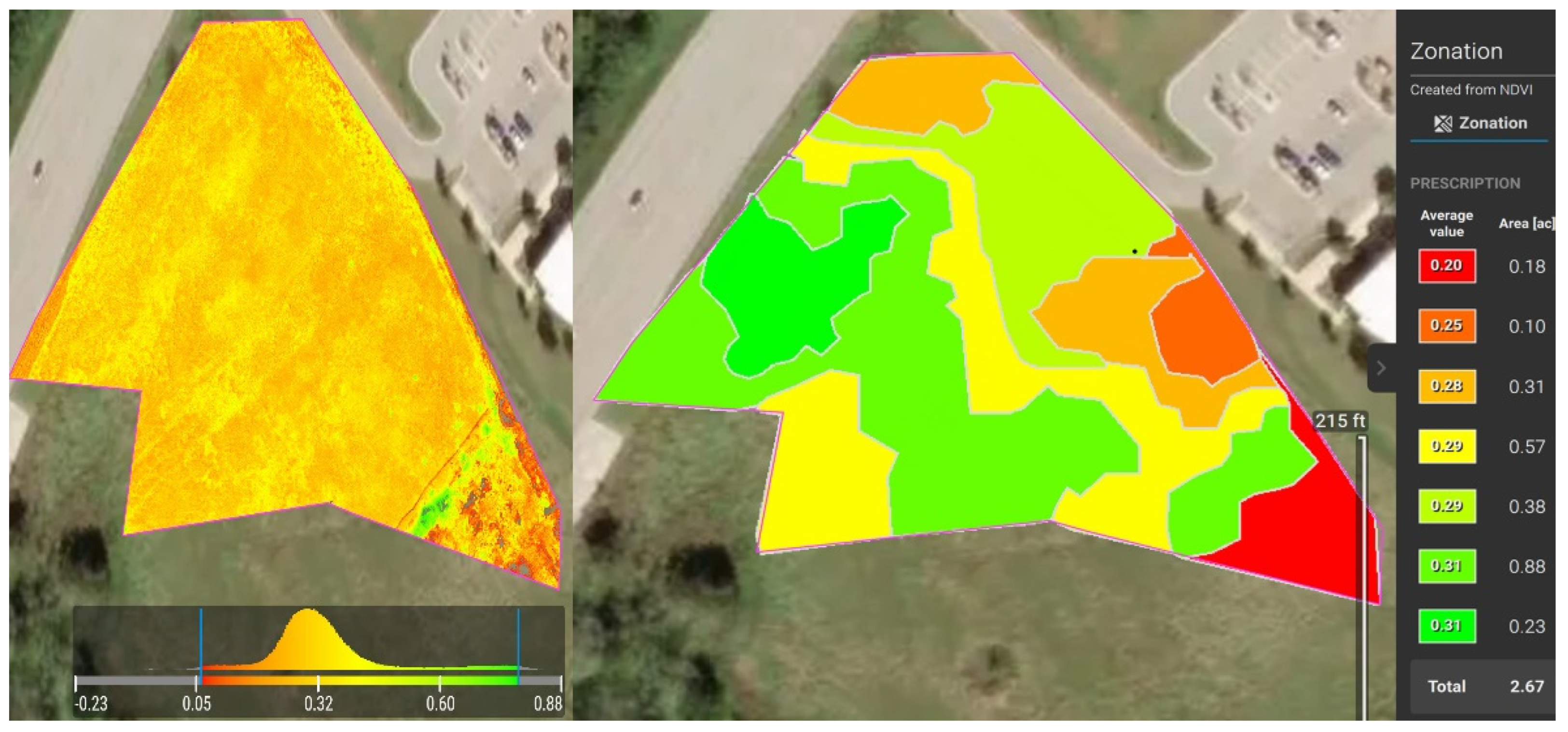 Sensors 24 02357 g007