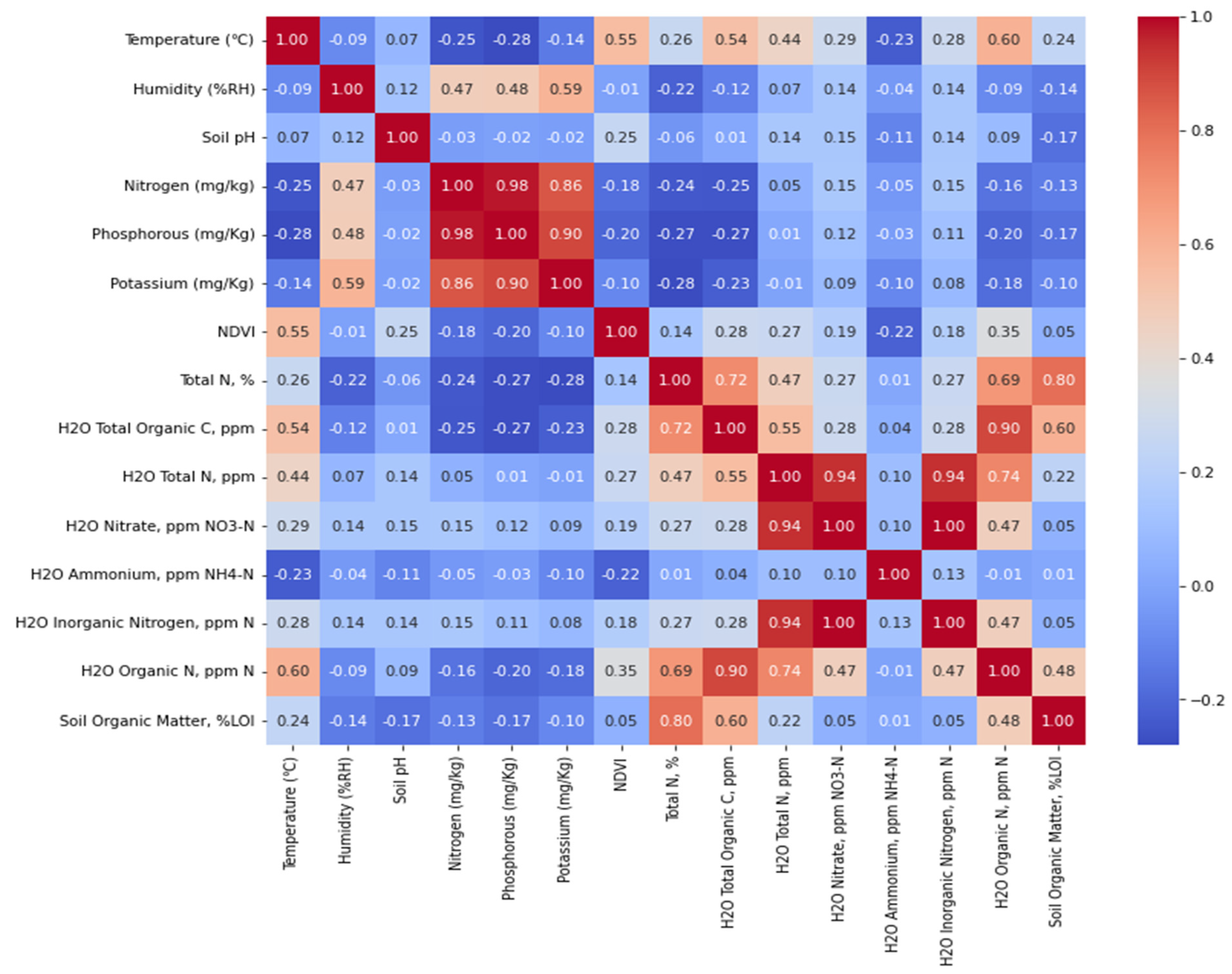 Sensors 24 02357 g011