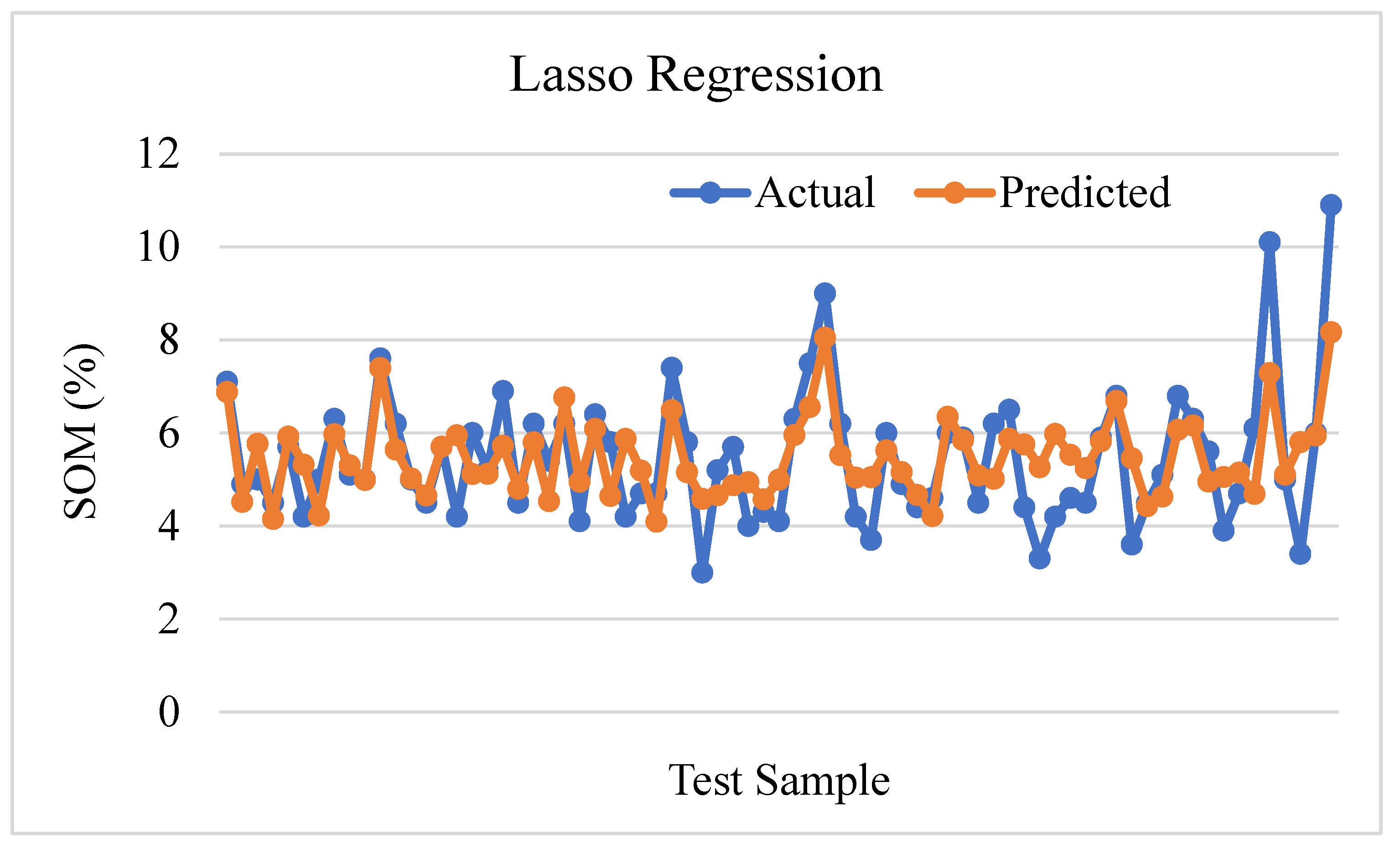 Sensors 24 02357 g015