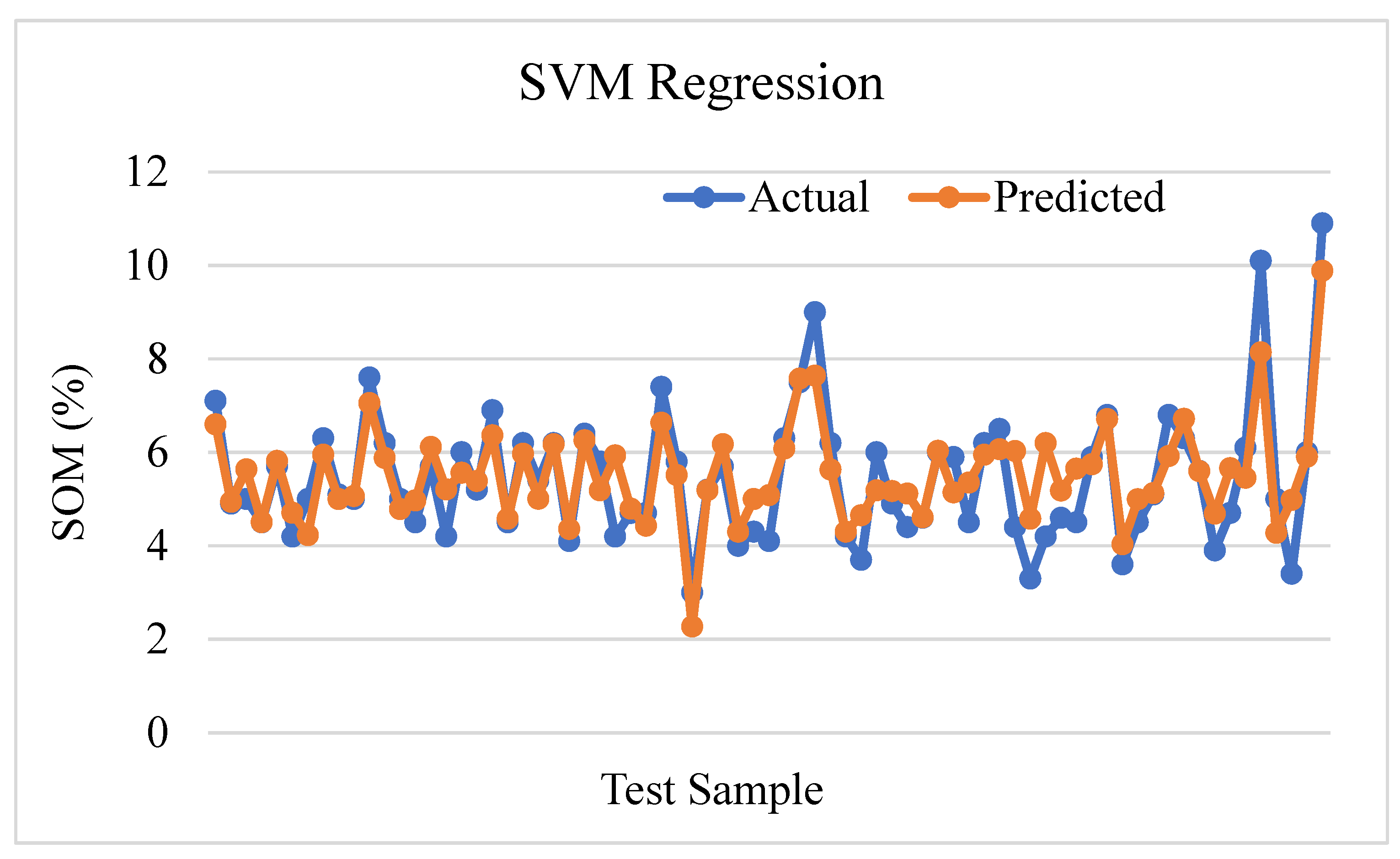 Sensors 24 02357 g018