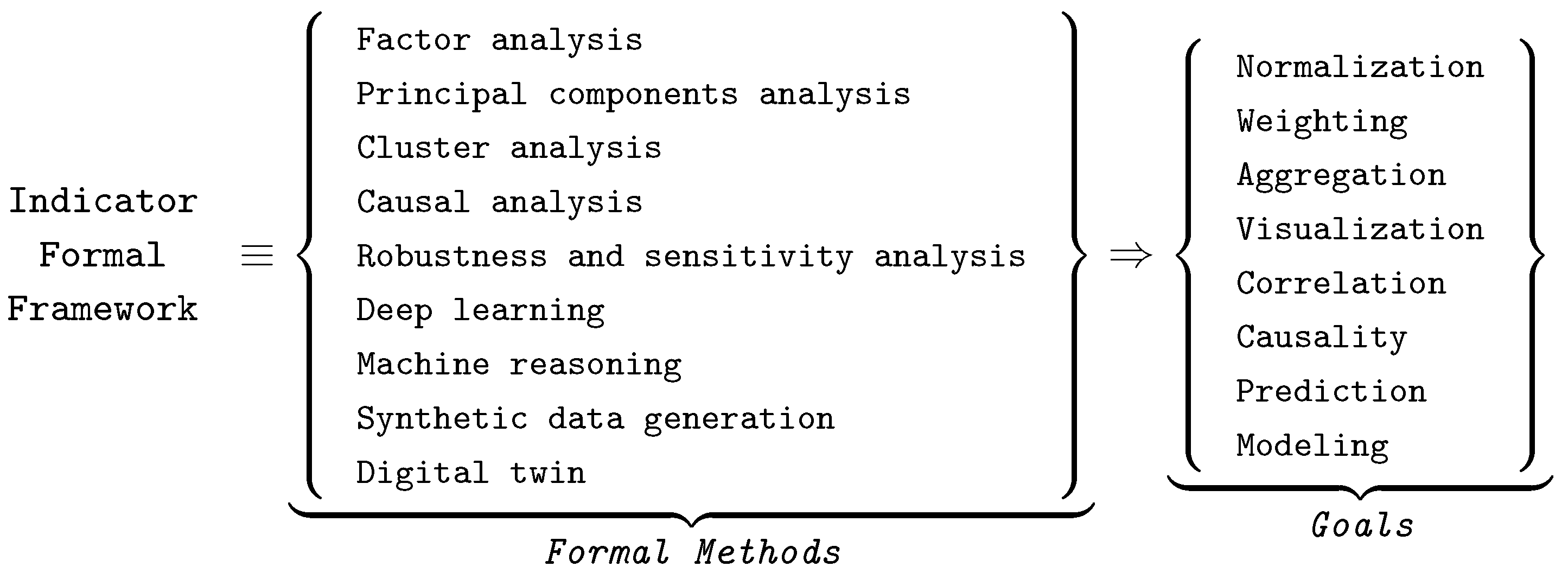 Sensors 24 02366 g003