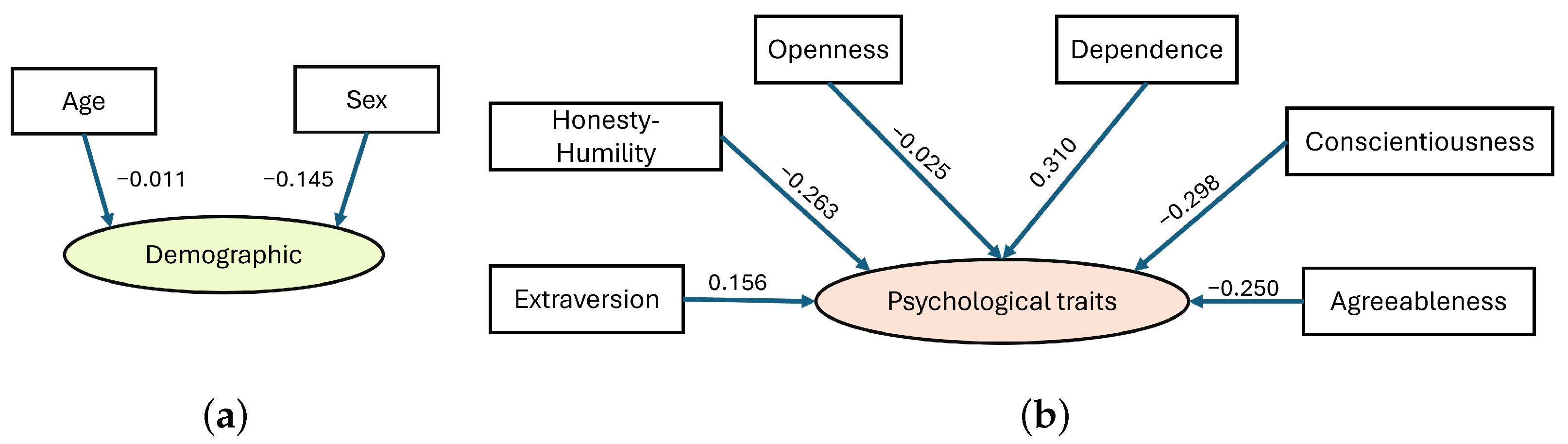 Sensors 24 02366 g006