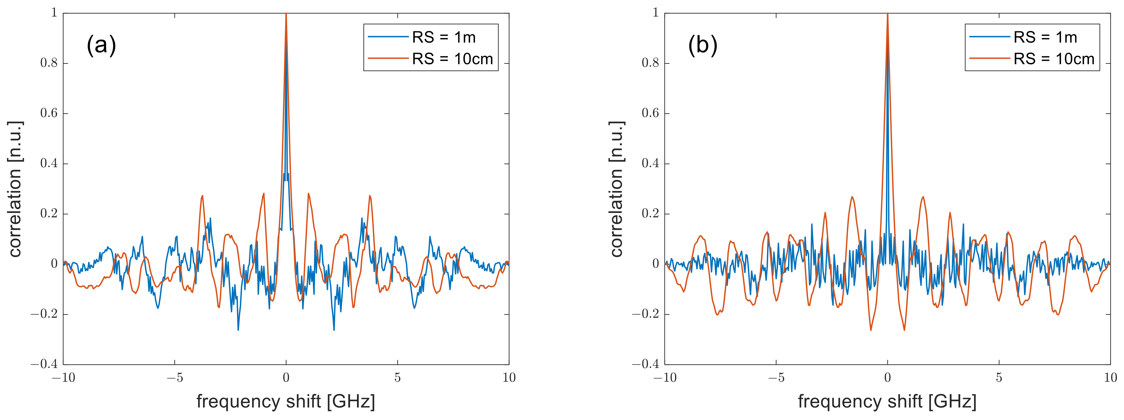 Sensors 24 02378 g001