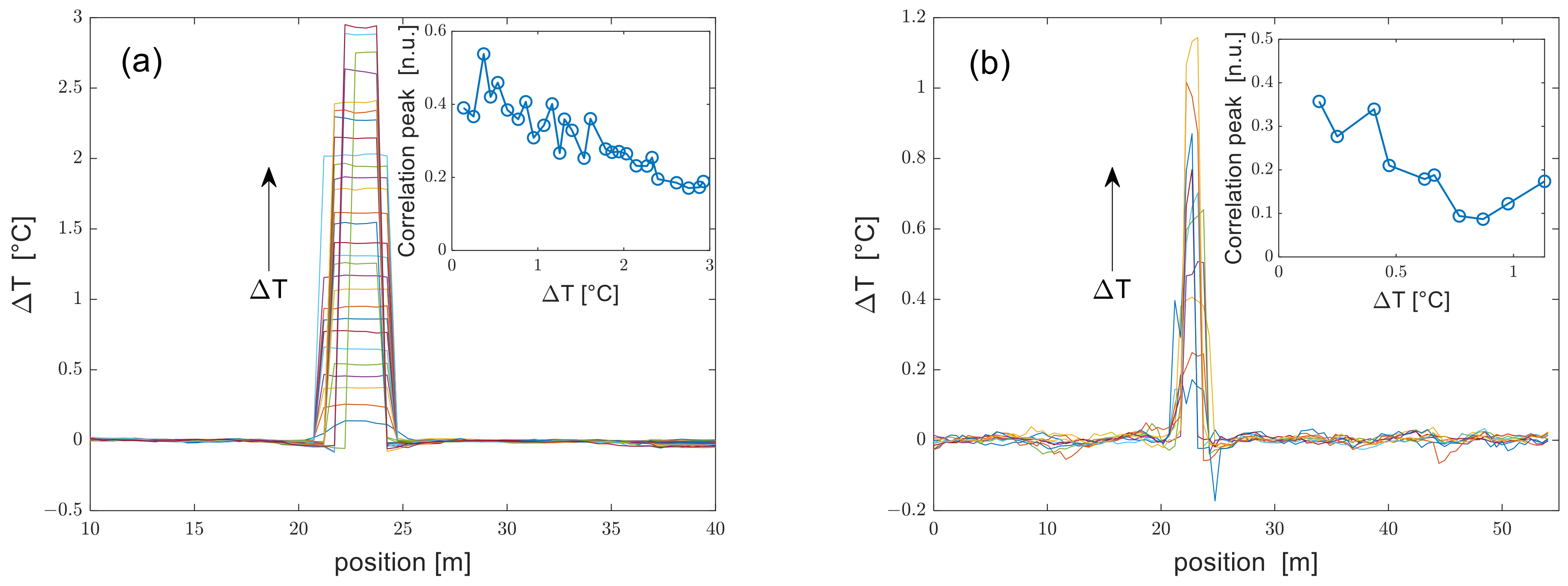 Sensors 24 02378 g005