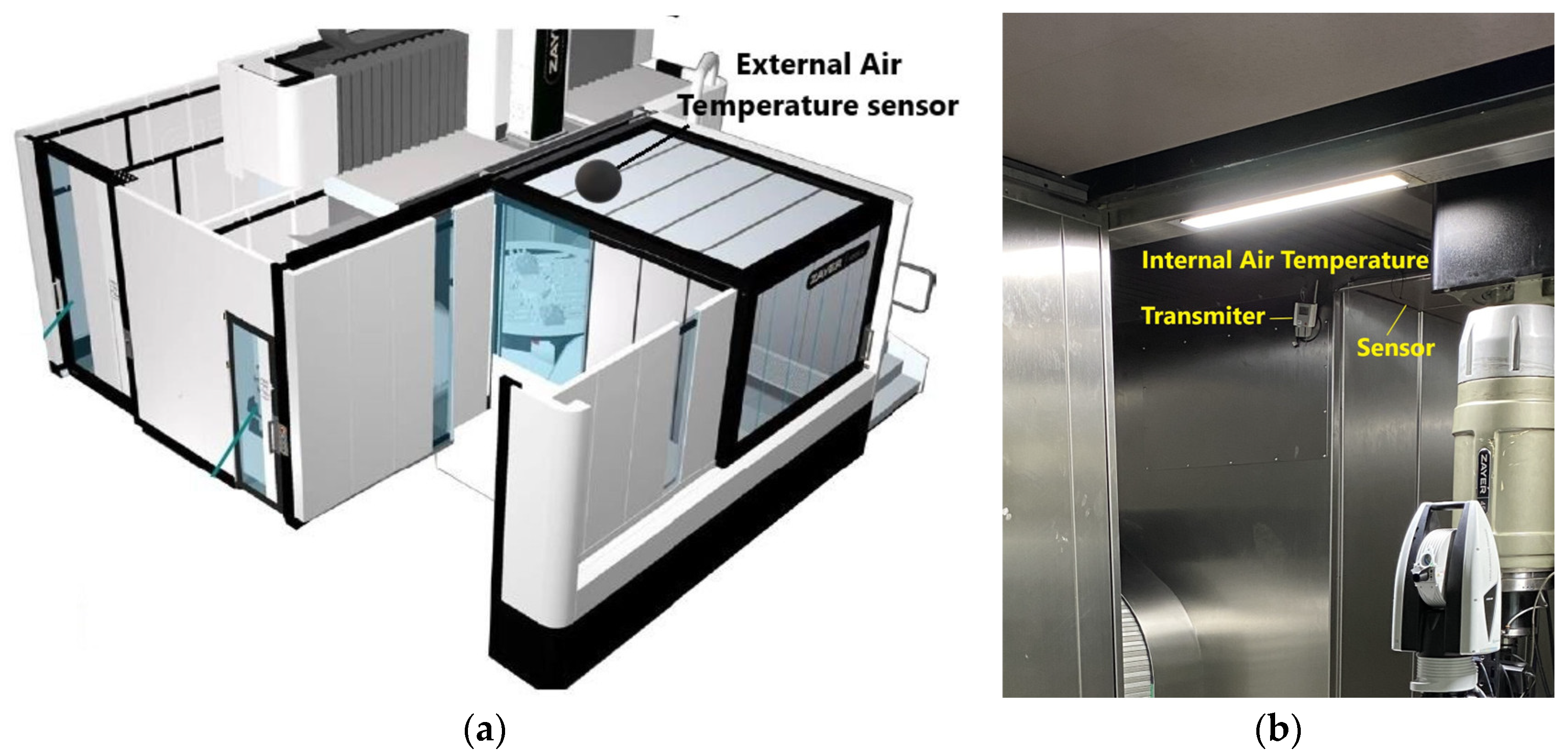 Sensors 24 02380 g004 Sensors 24 02380 g004