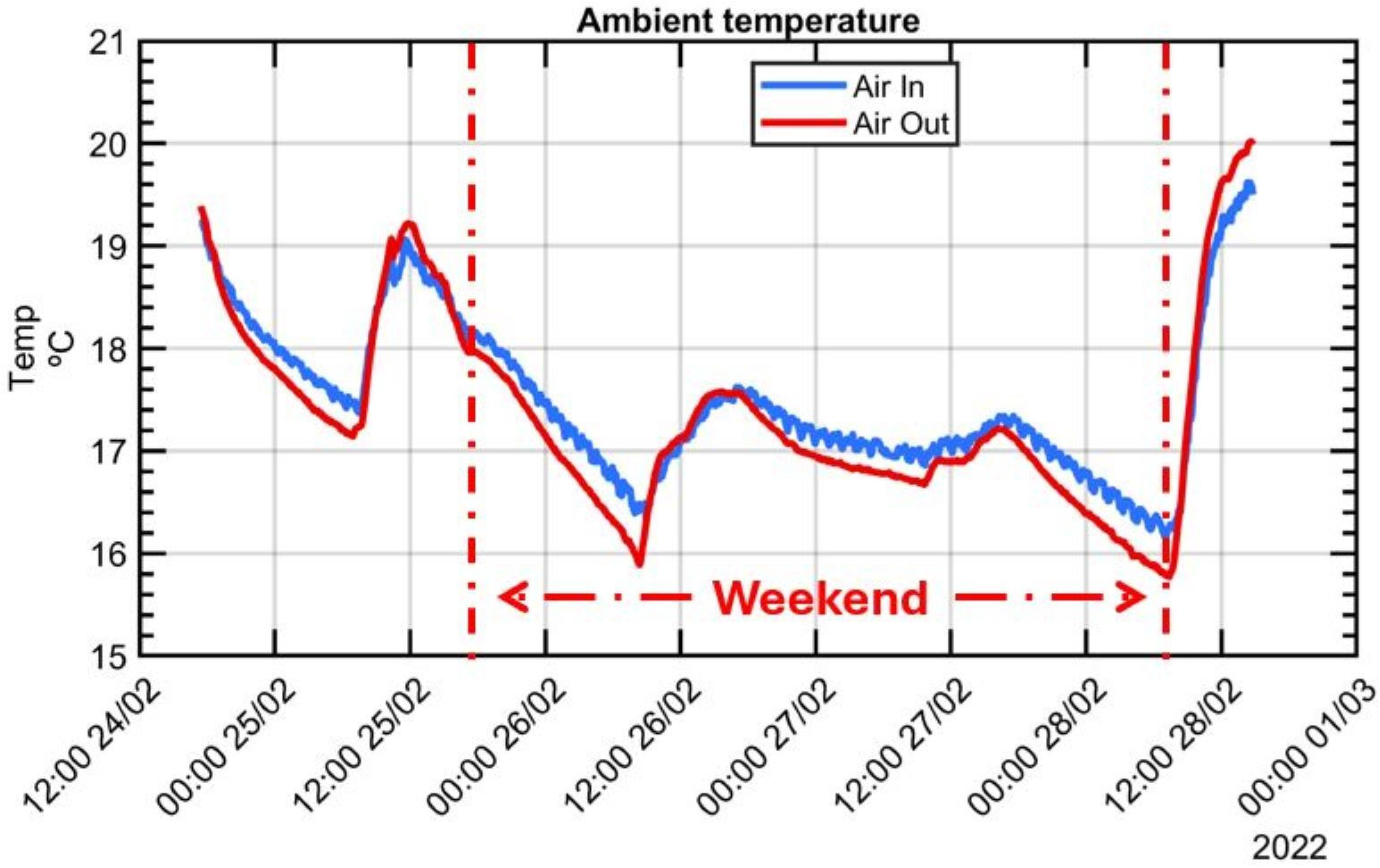Sensors 24 02380 g014 Sensors 24 02380 g014