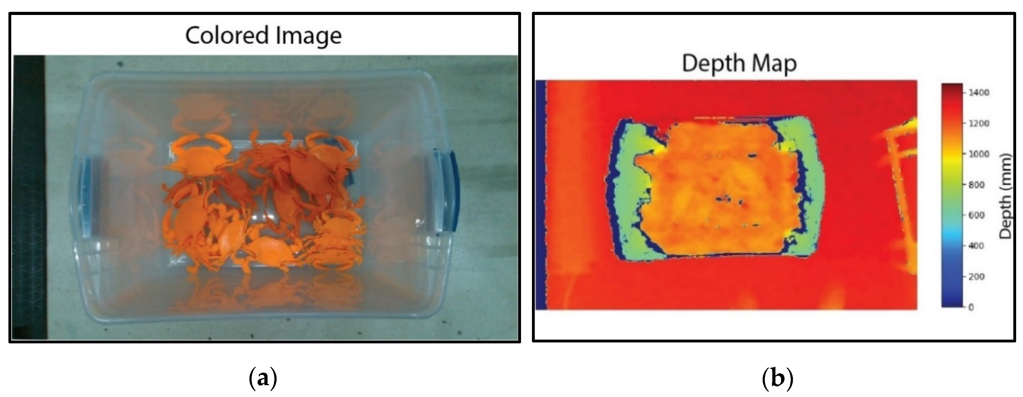 Sensors 24 02385 g001