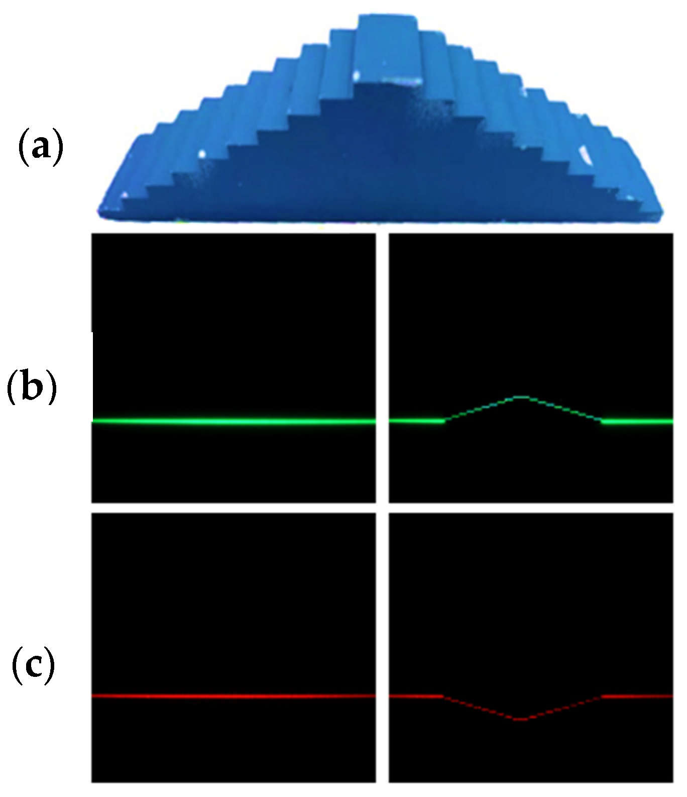 Sensors 24 02385 g006