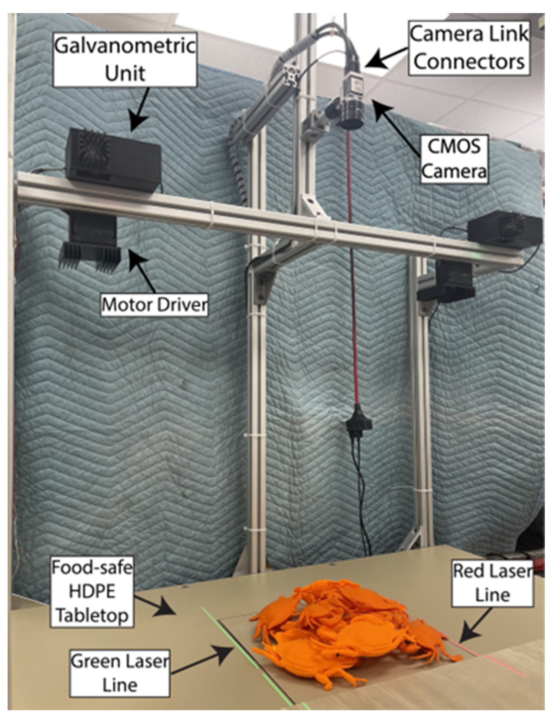 Sensors 24 02385 g008