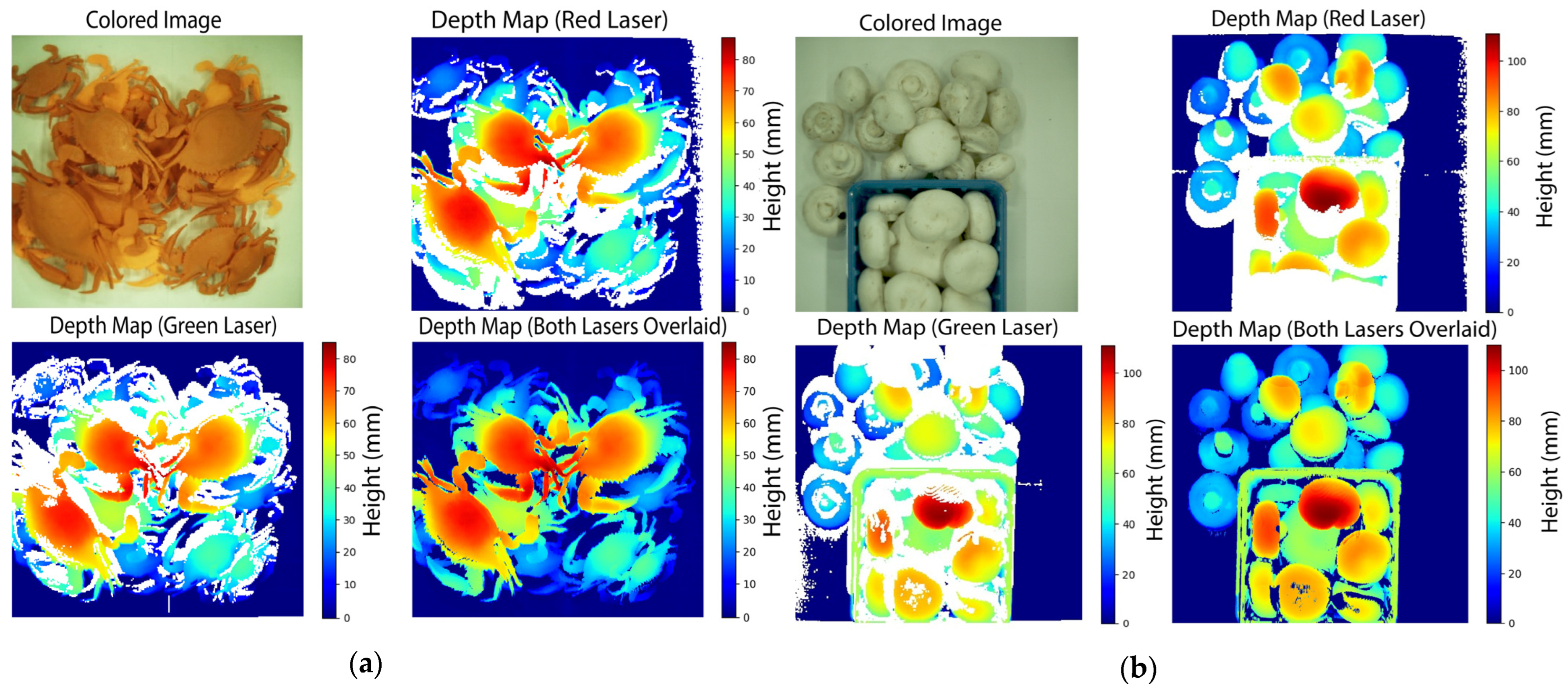 Sensors 24 02385 g012
