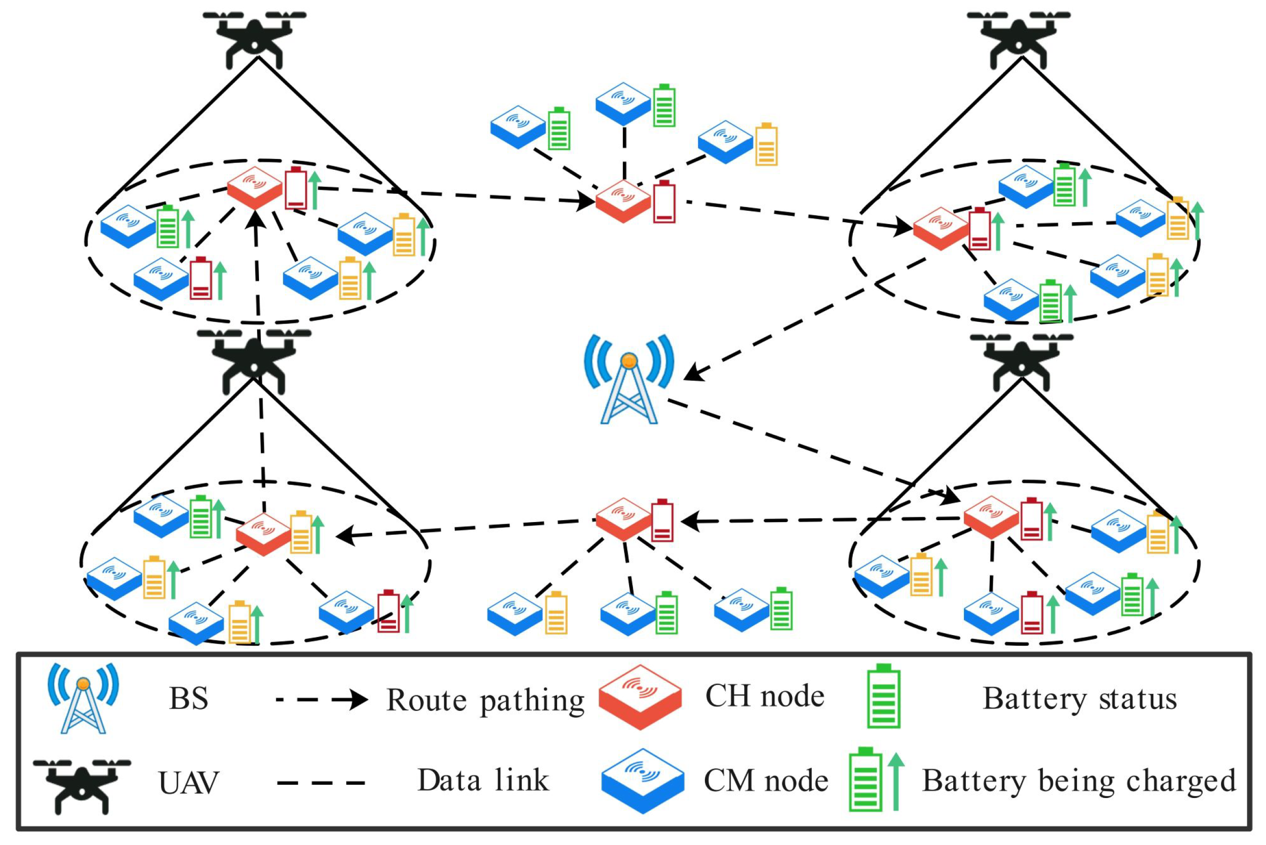 Sensors 24 02386 g001