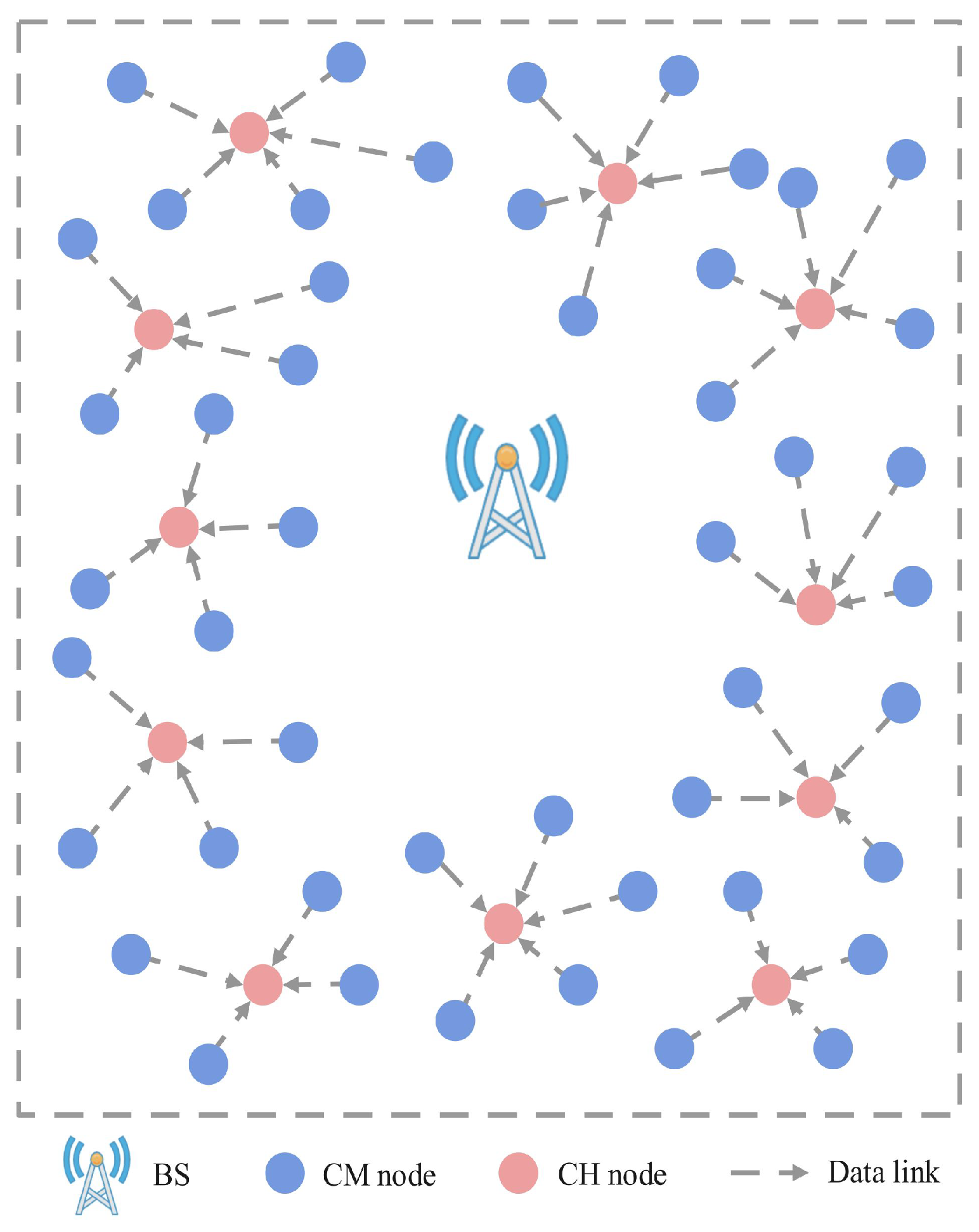 Sensors 24 02386 g002