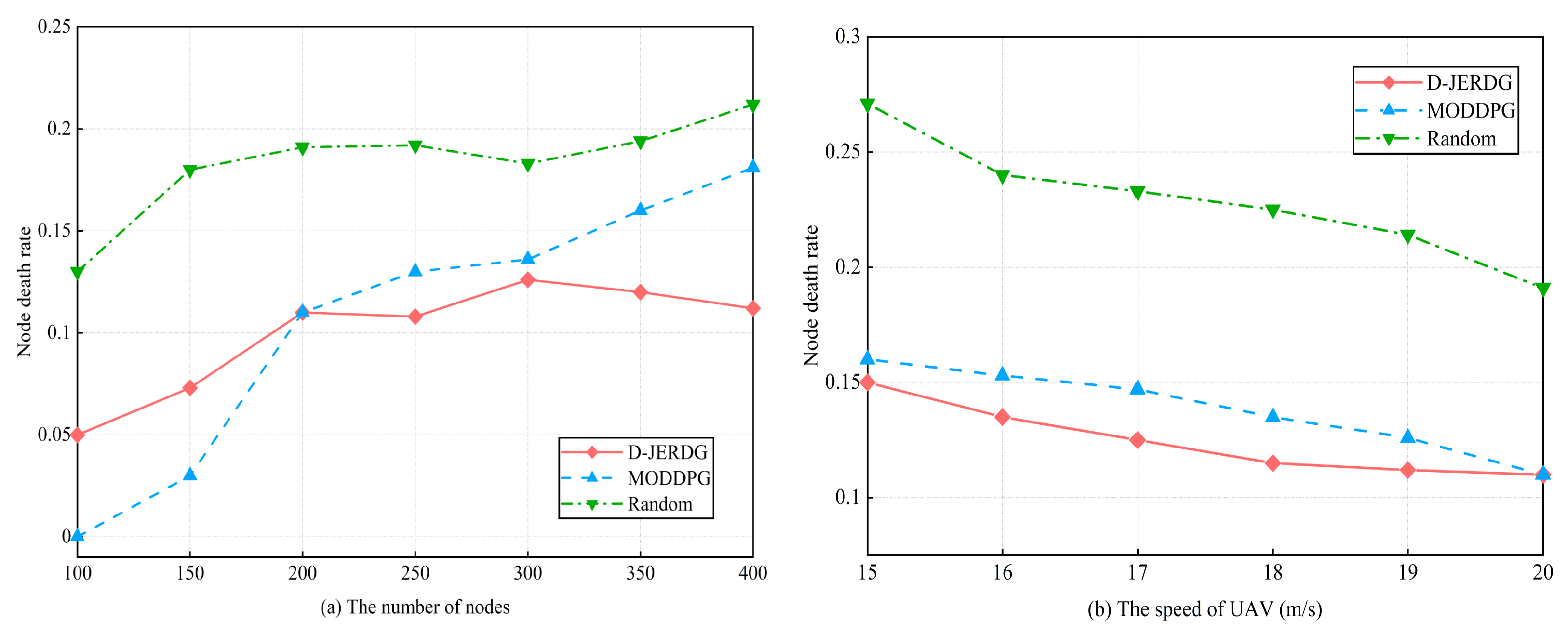 Sensors 24 02386 g007
