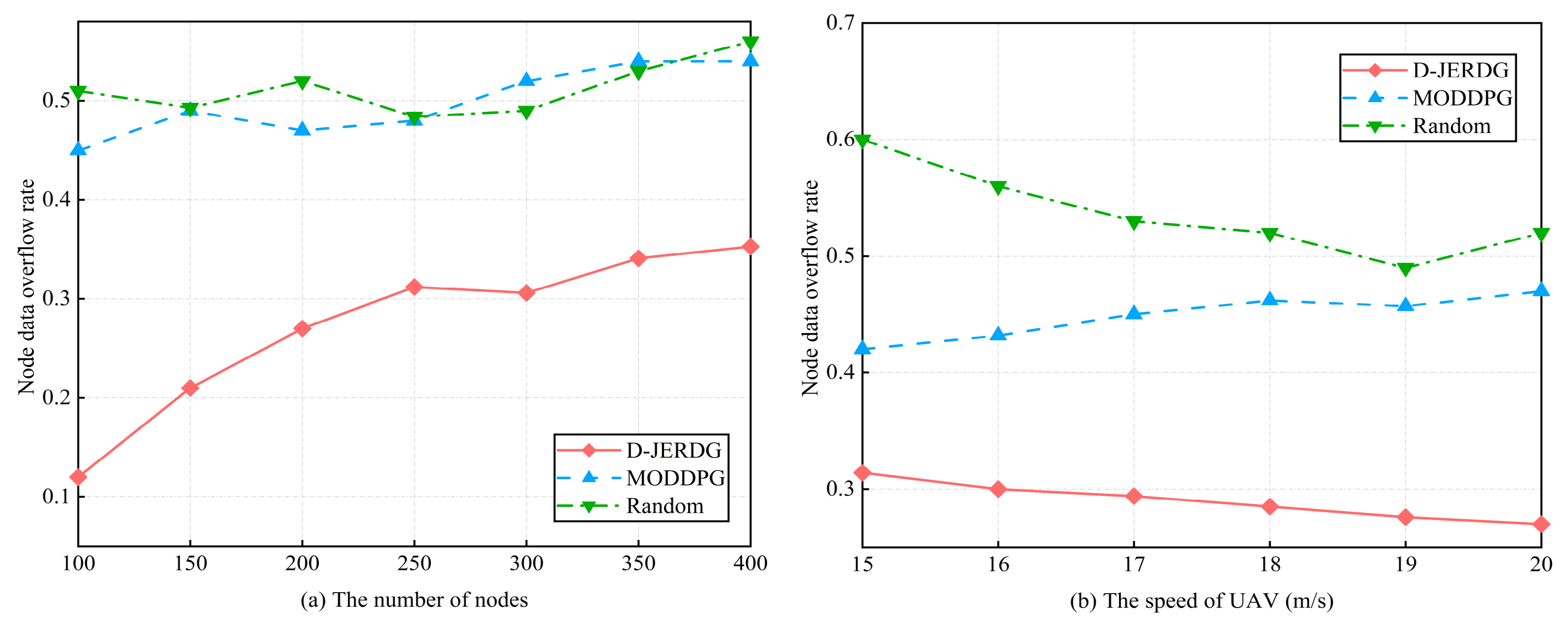 Sensors 24 02386 g008