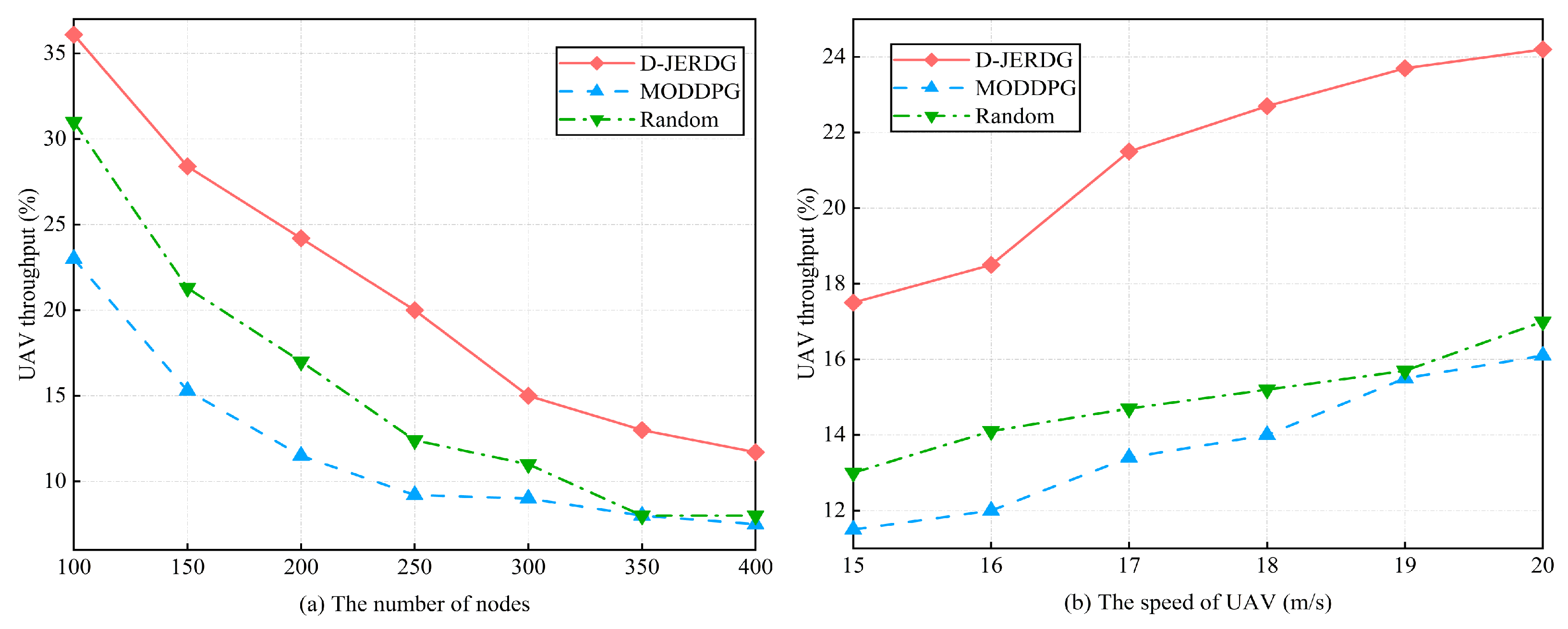 Sensors 24 02386 g009