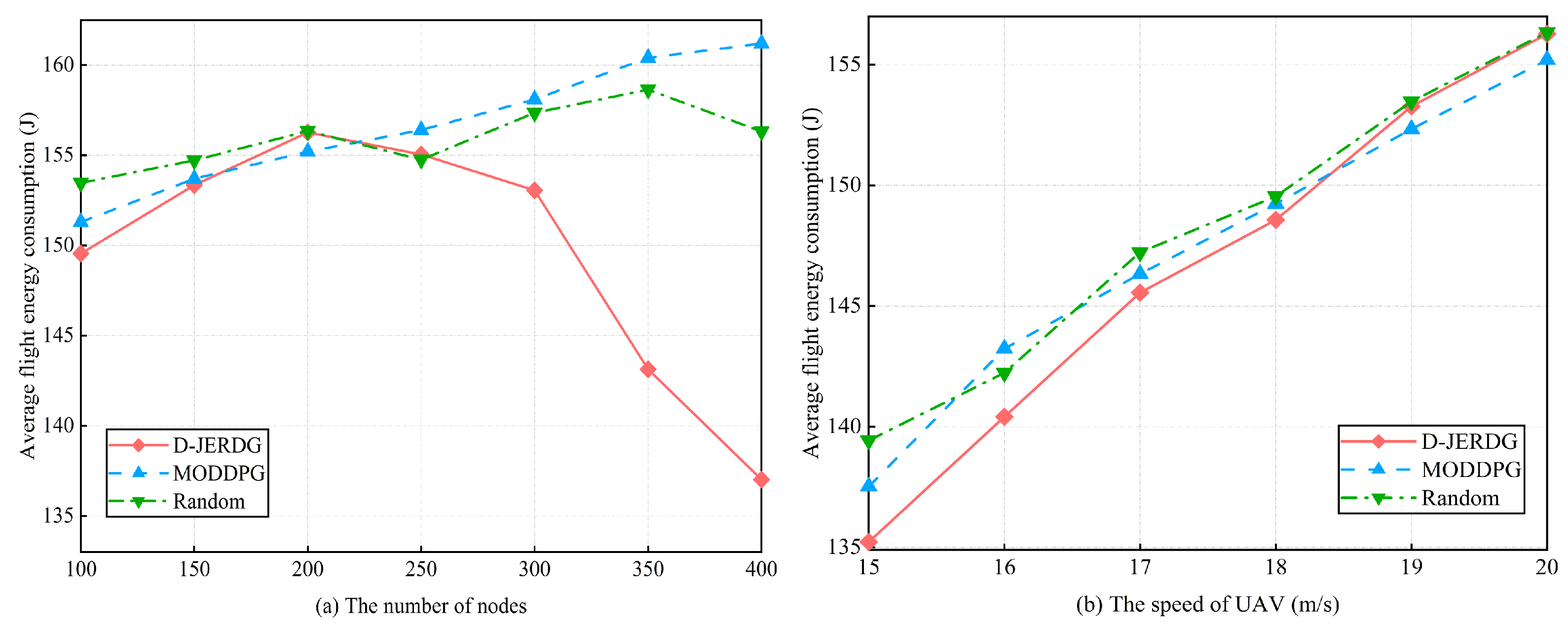 Sensors 24 02386 g010