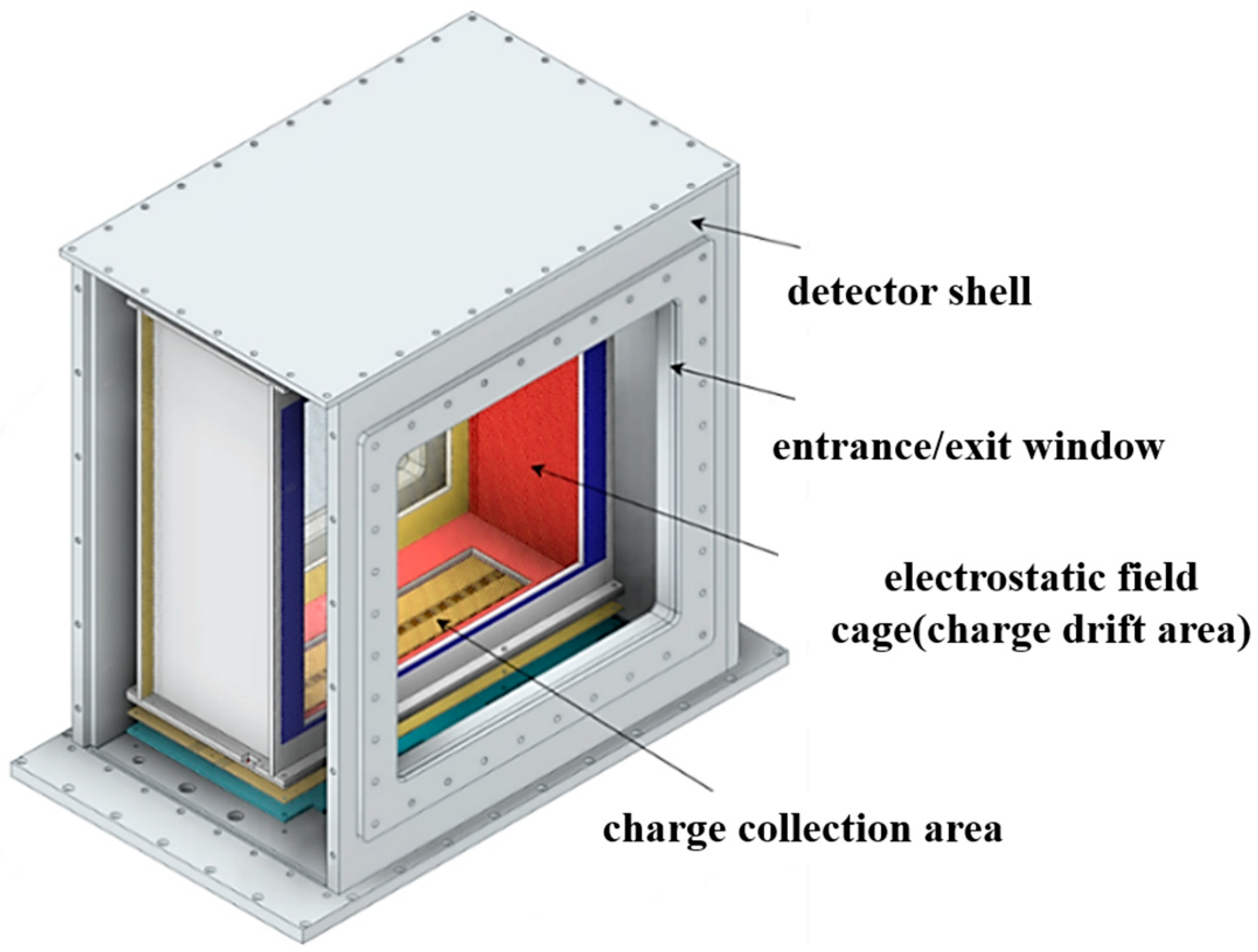 Sensors 24 02387 g002