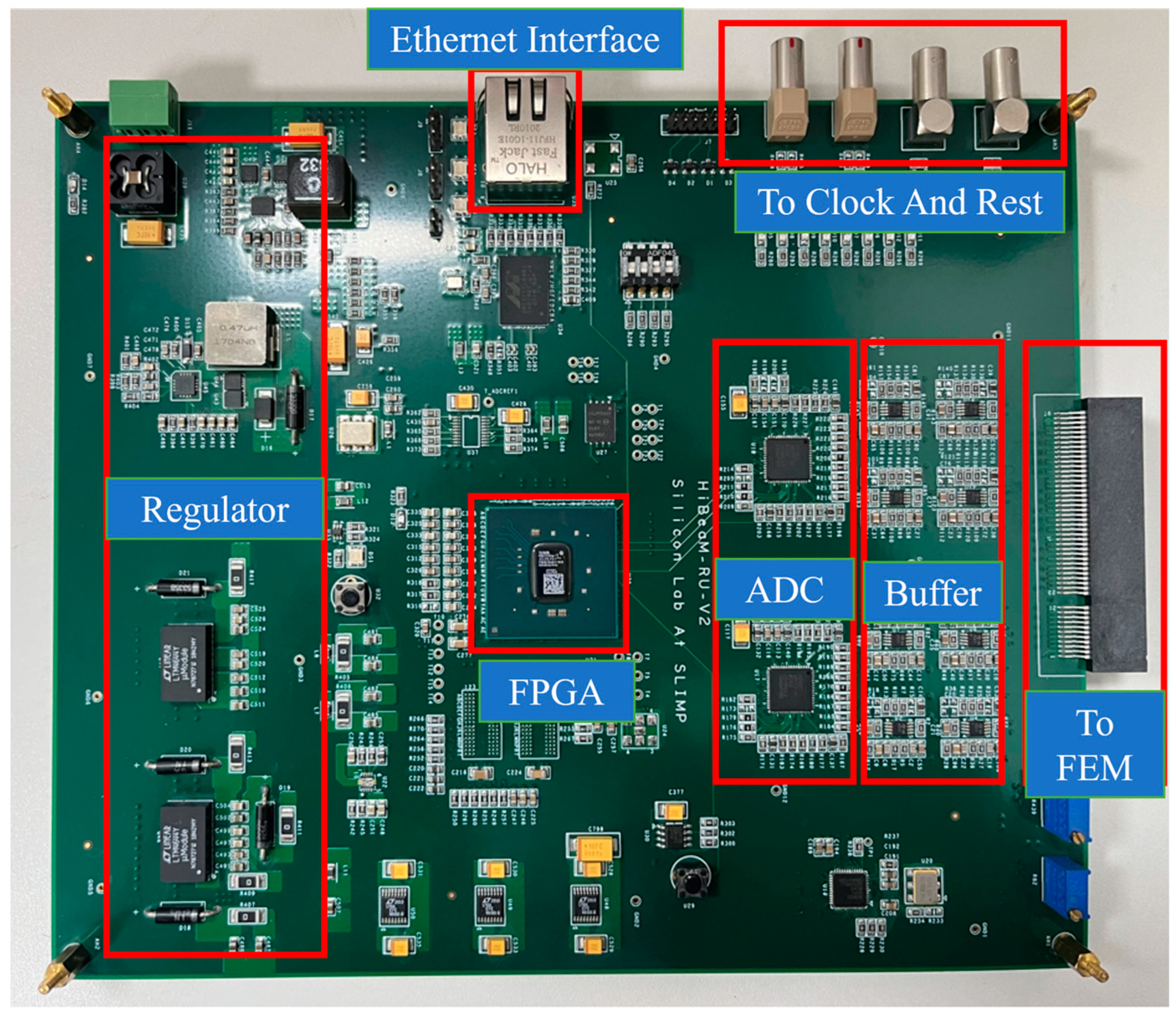 Sensors 24 02387 g007