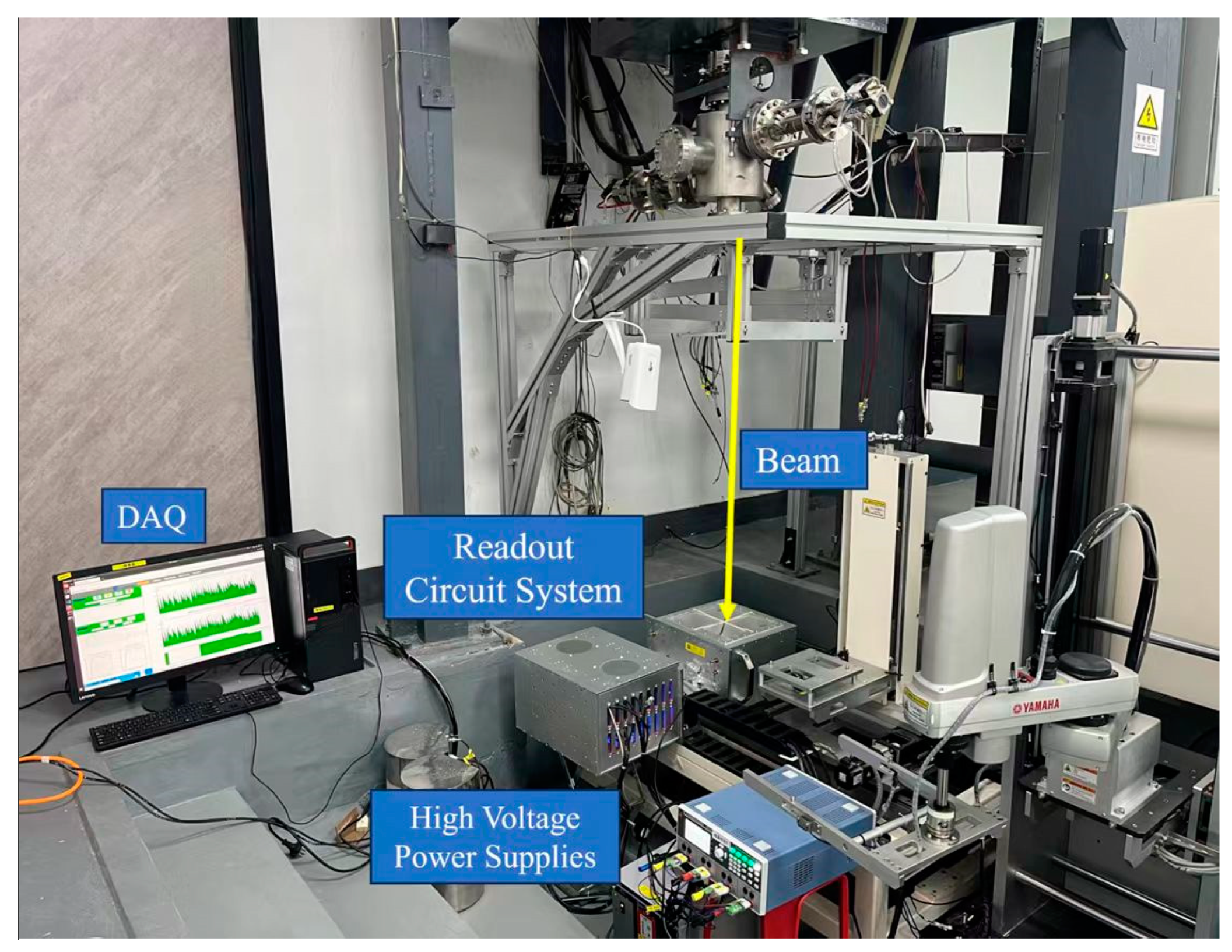 Sensors 24 02387 g014