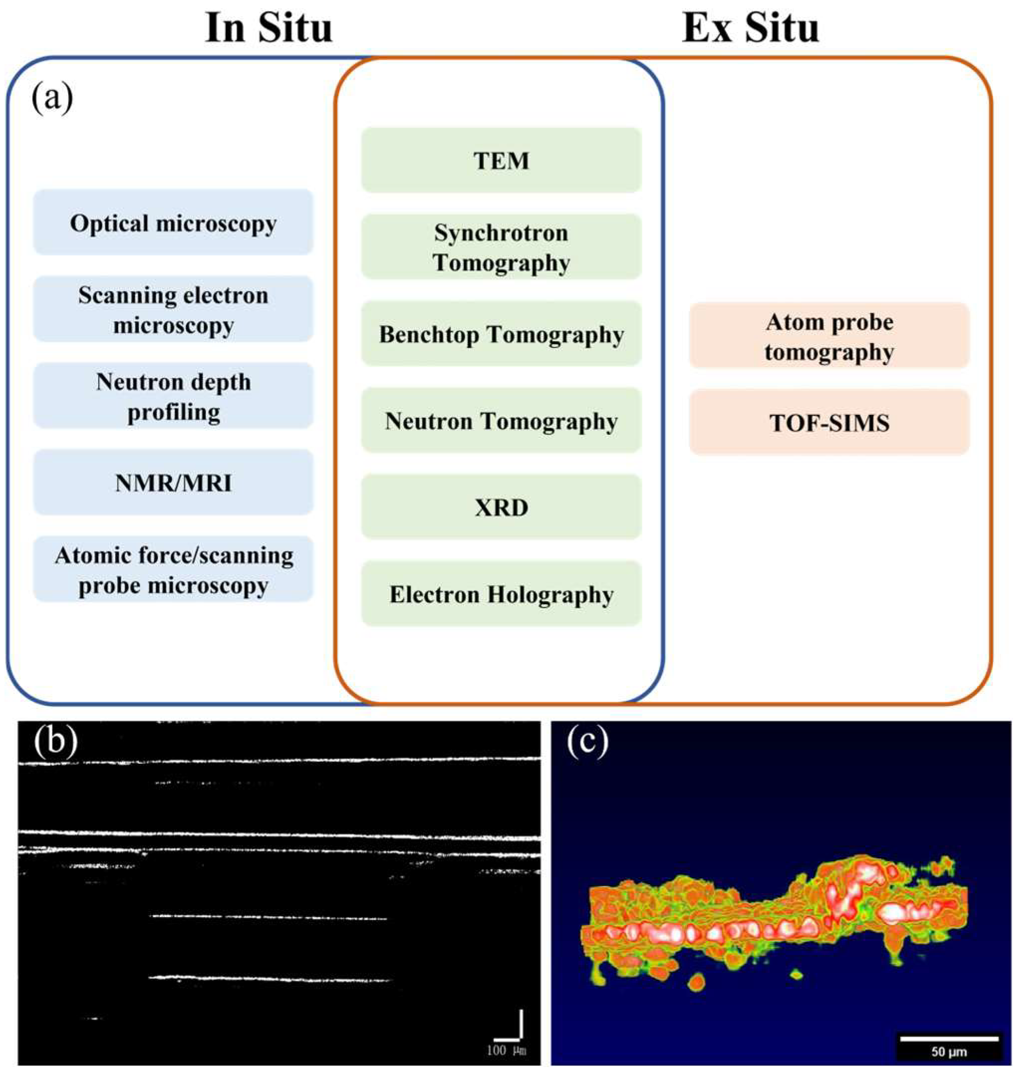 Sensors 24 02392 g001