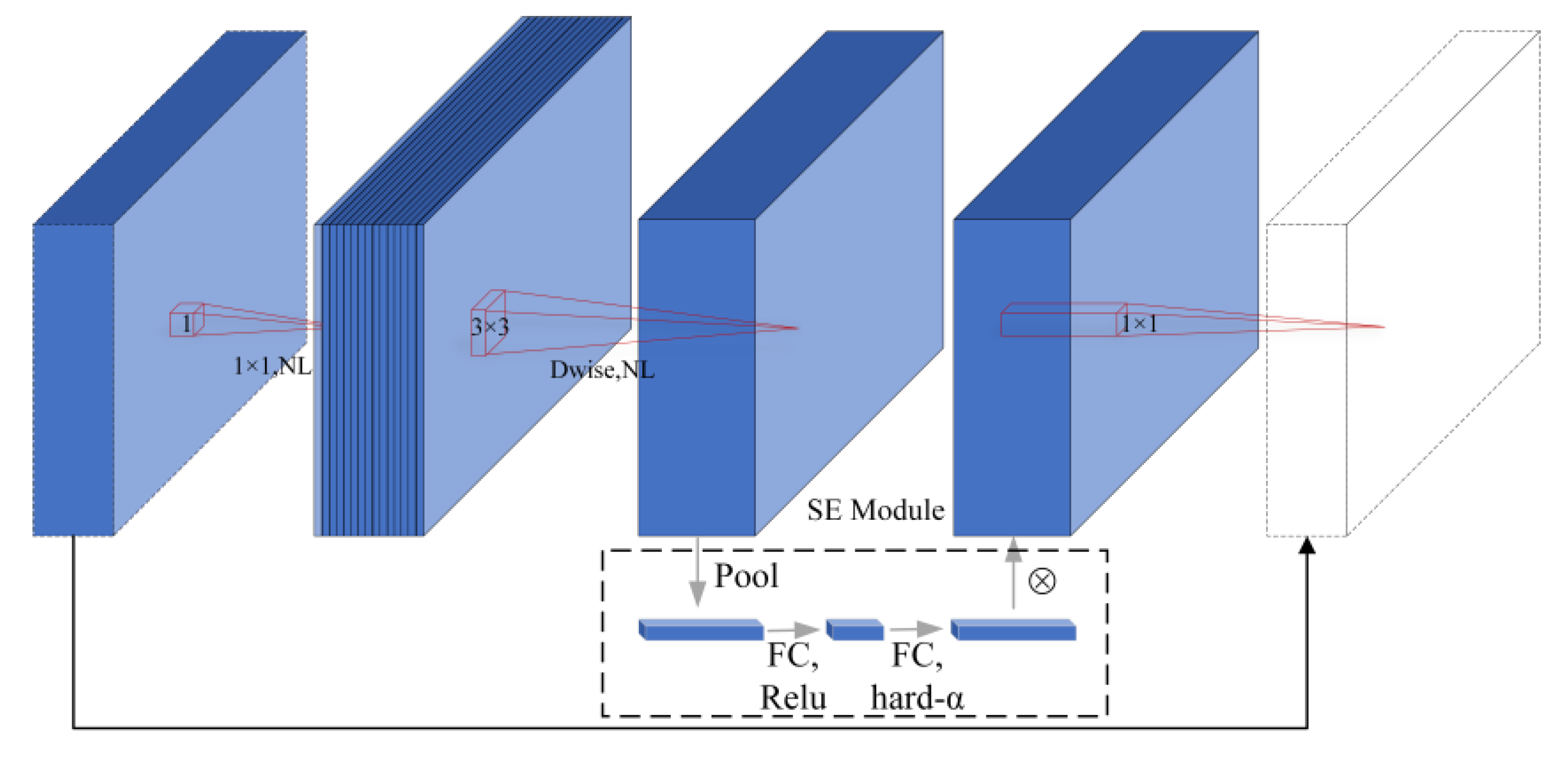 Sensors 24 02394 g002