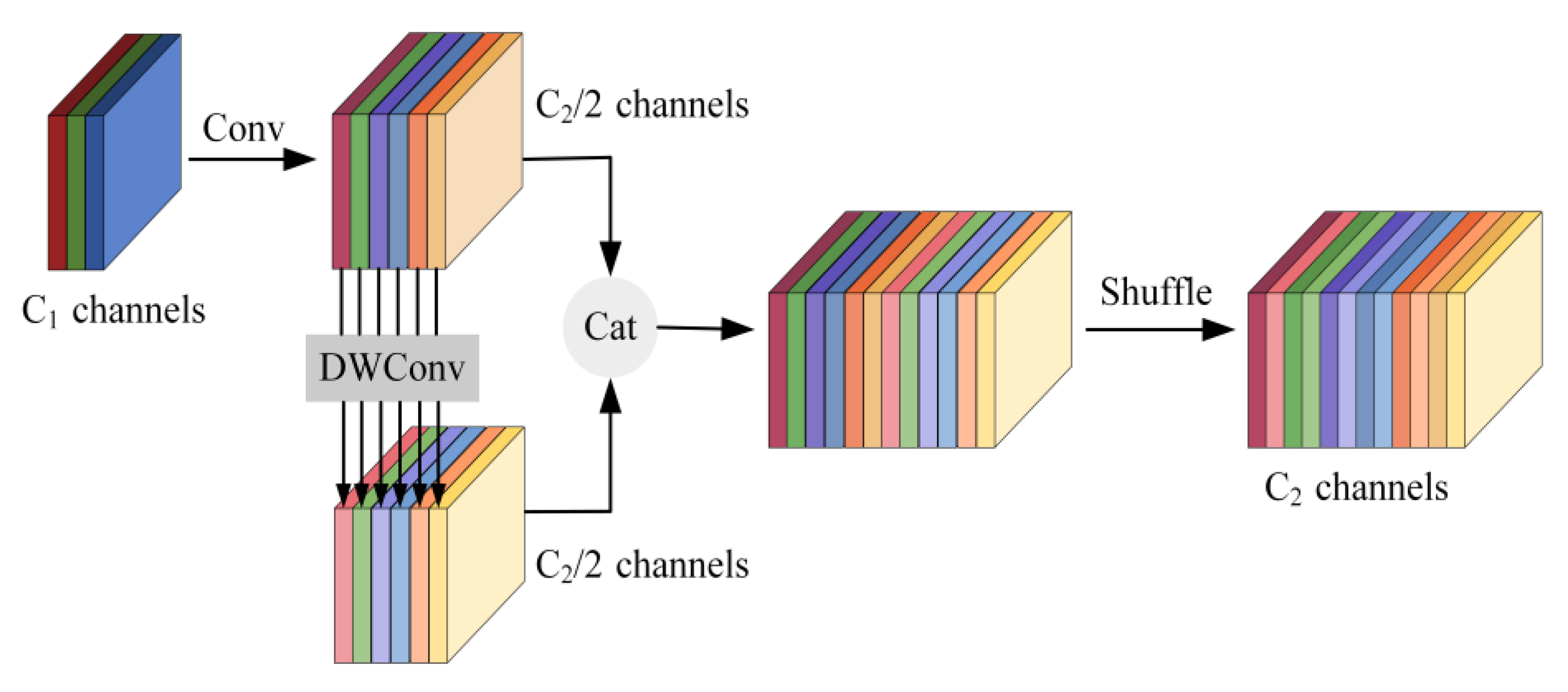 Sensors 24 02394 g005