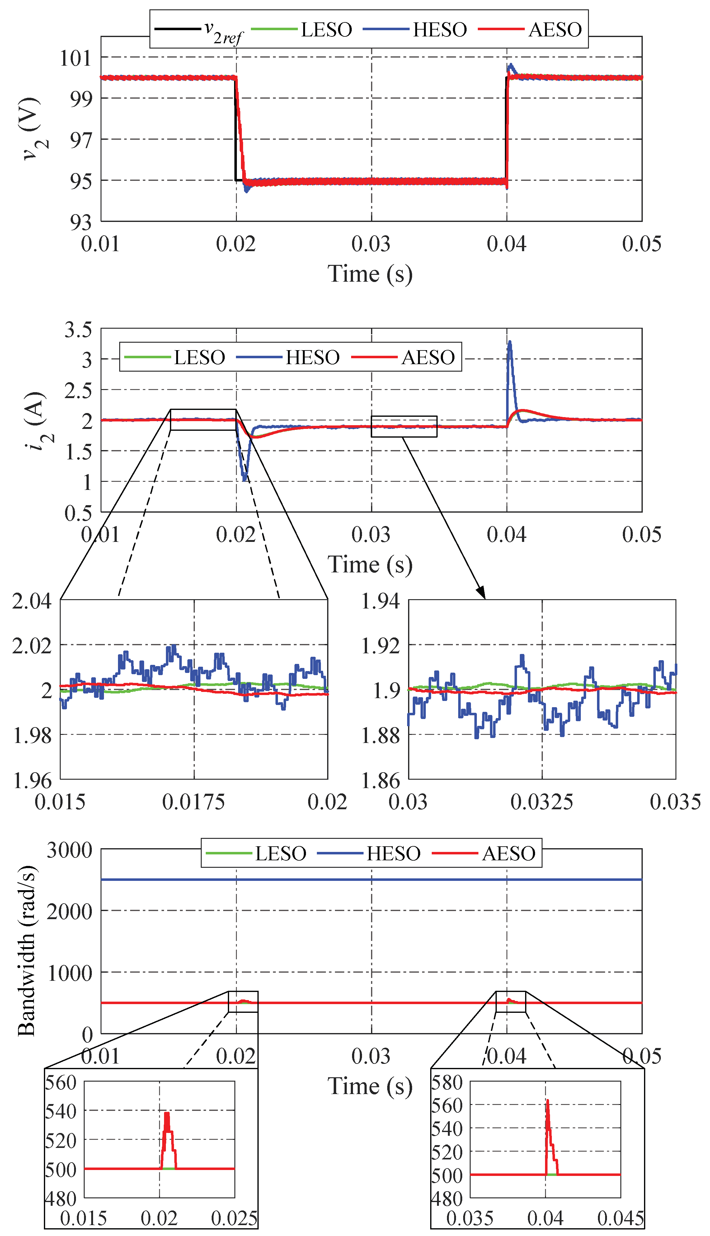 Sensors 24 02397 g008