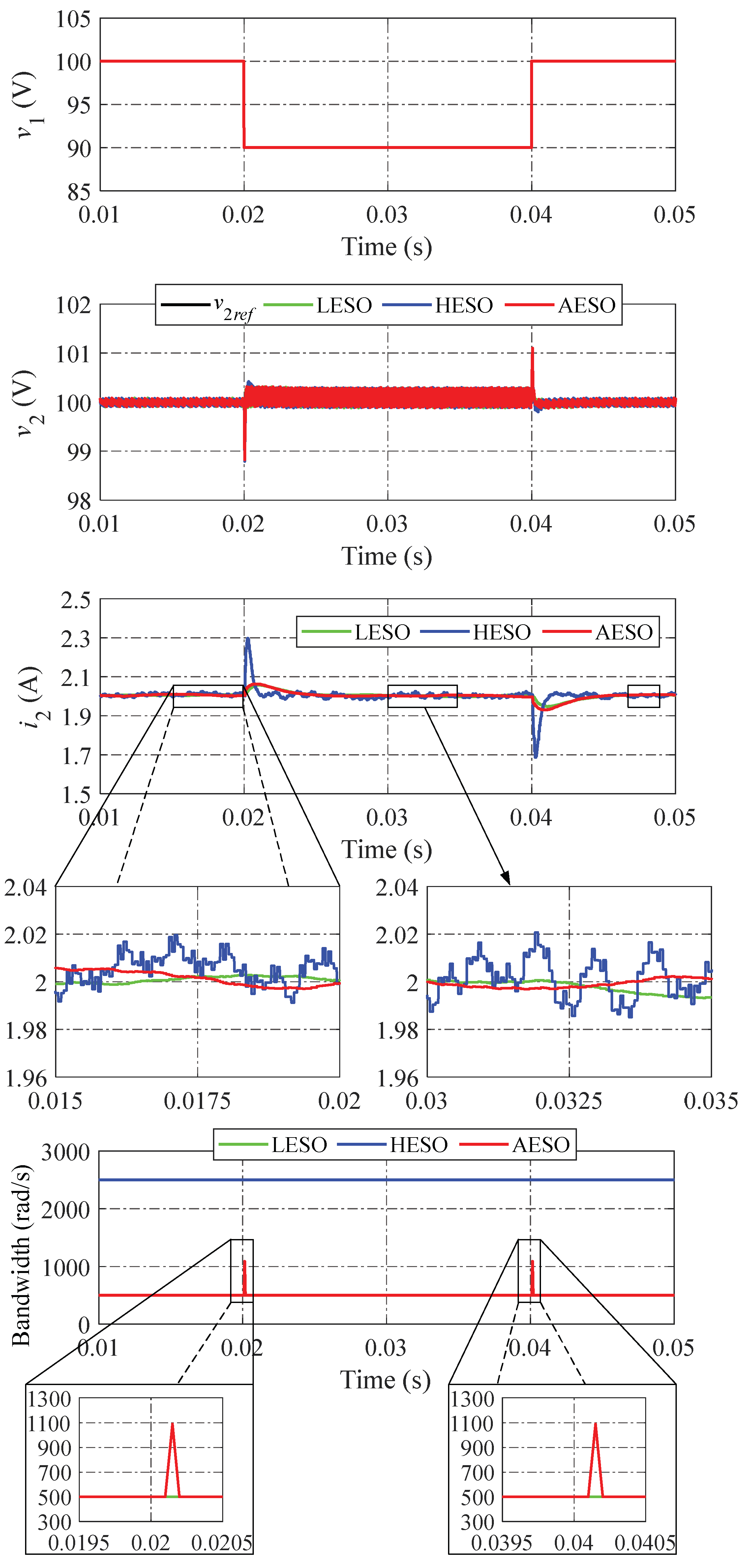 Sensors 24 02397 g009