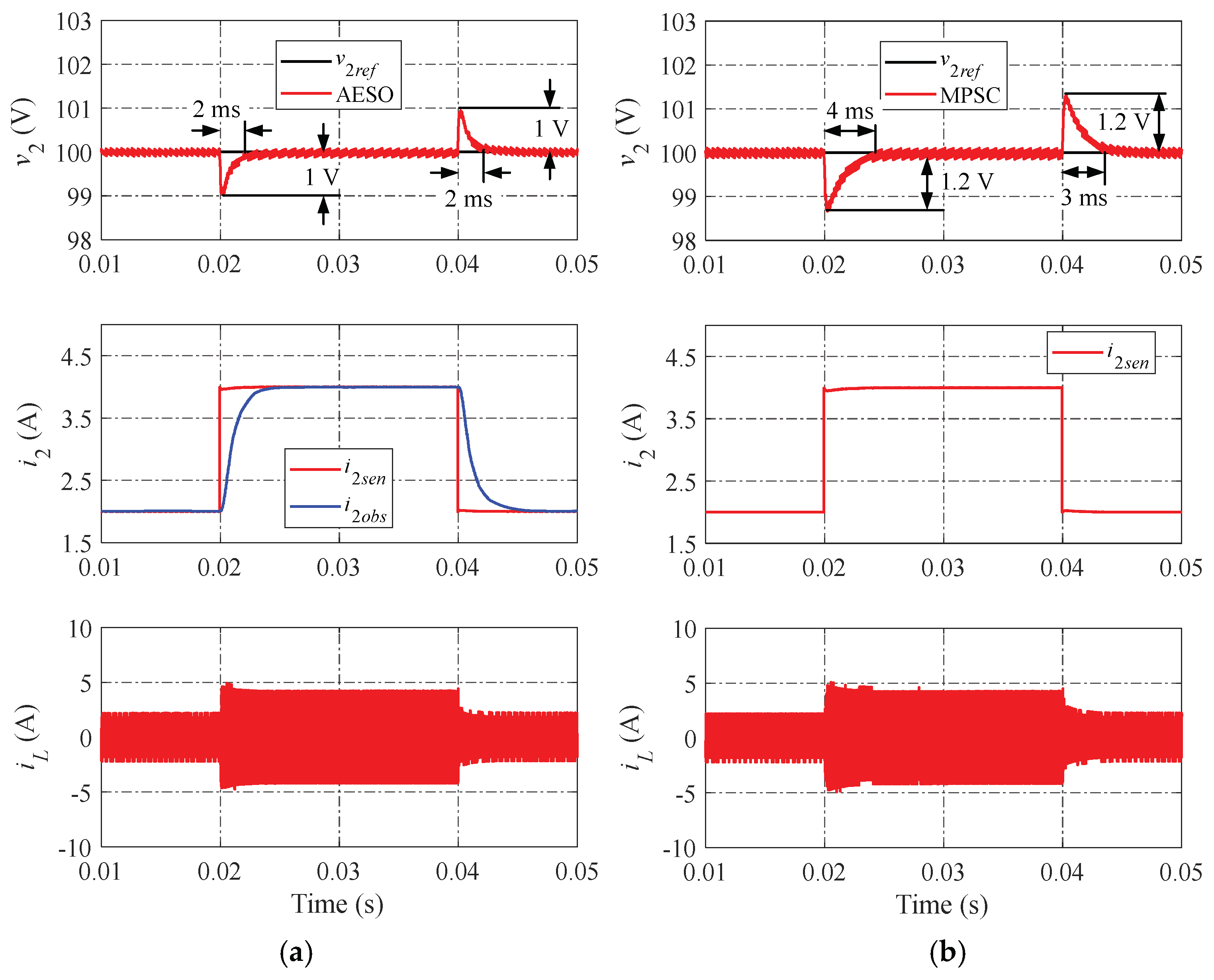 Sensors 24 02397 g010