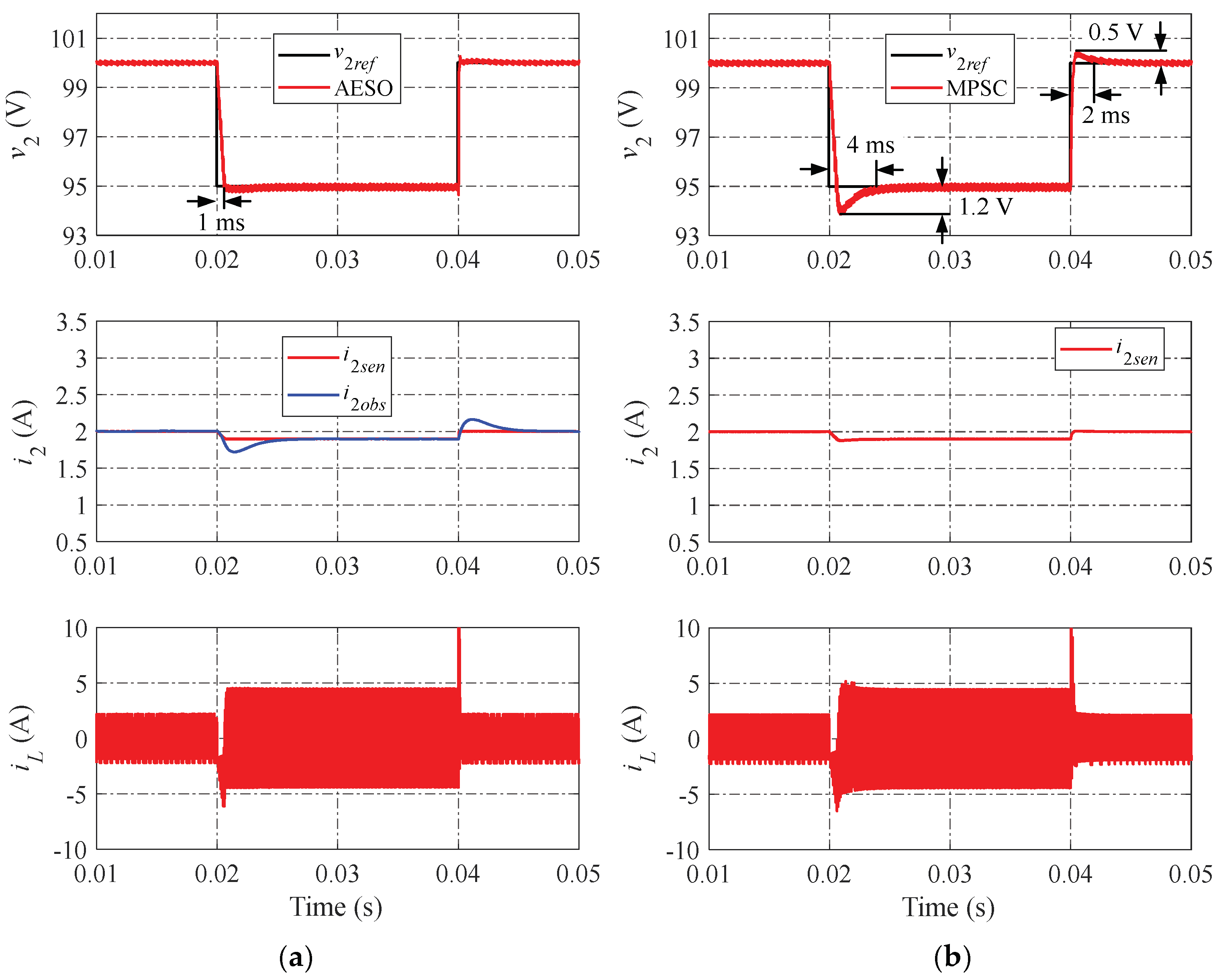 Sensors 24 02397 g011
