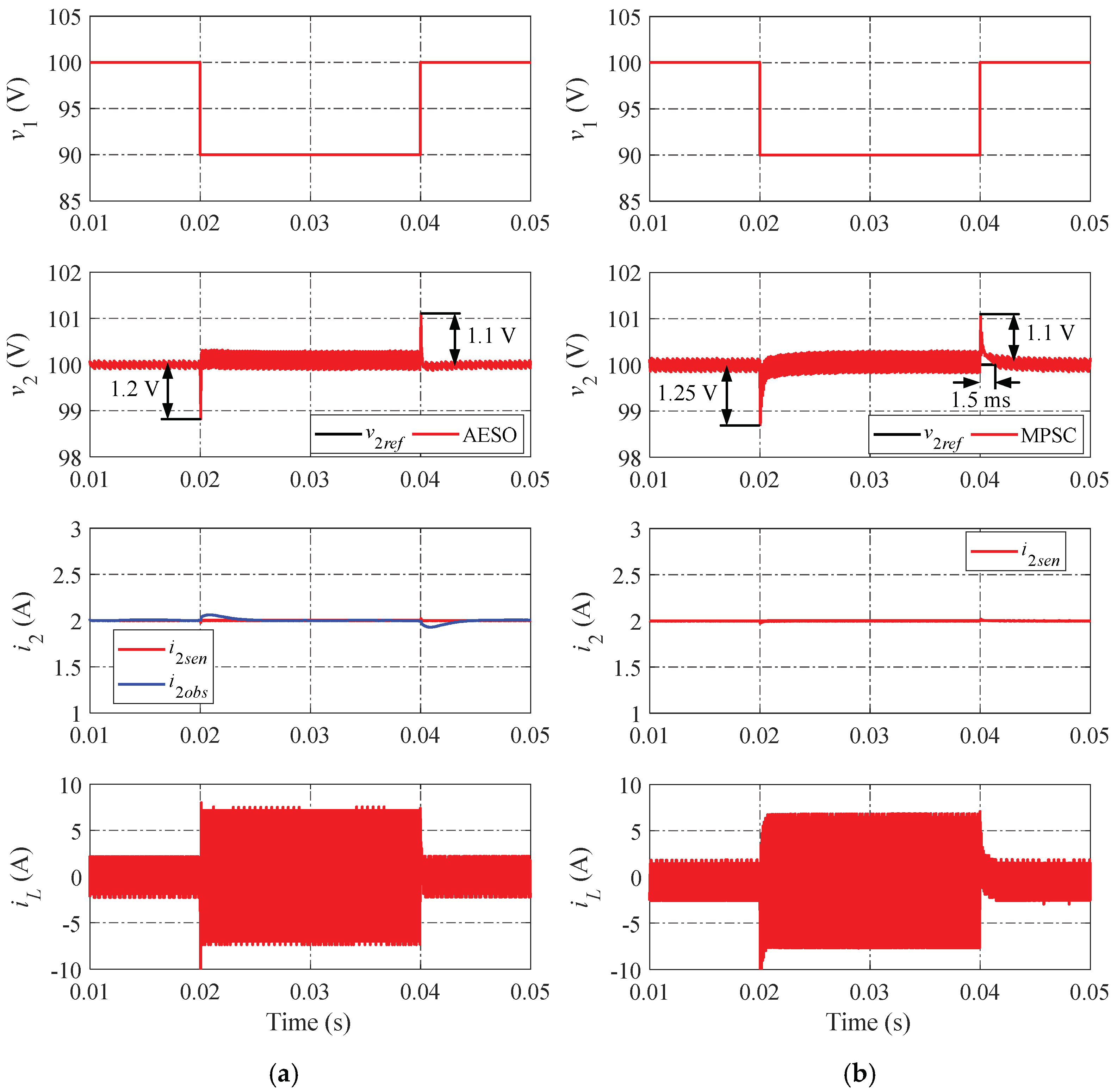 Sensors 24 02397 g012