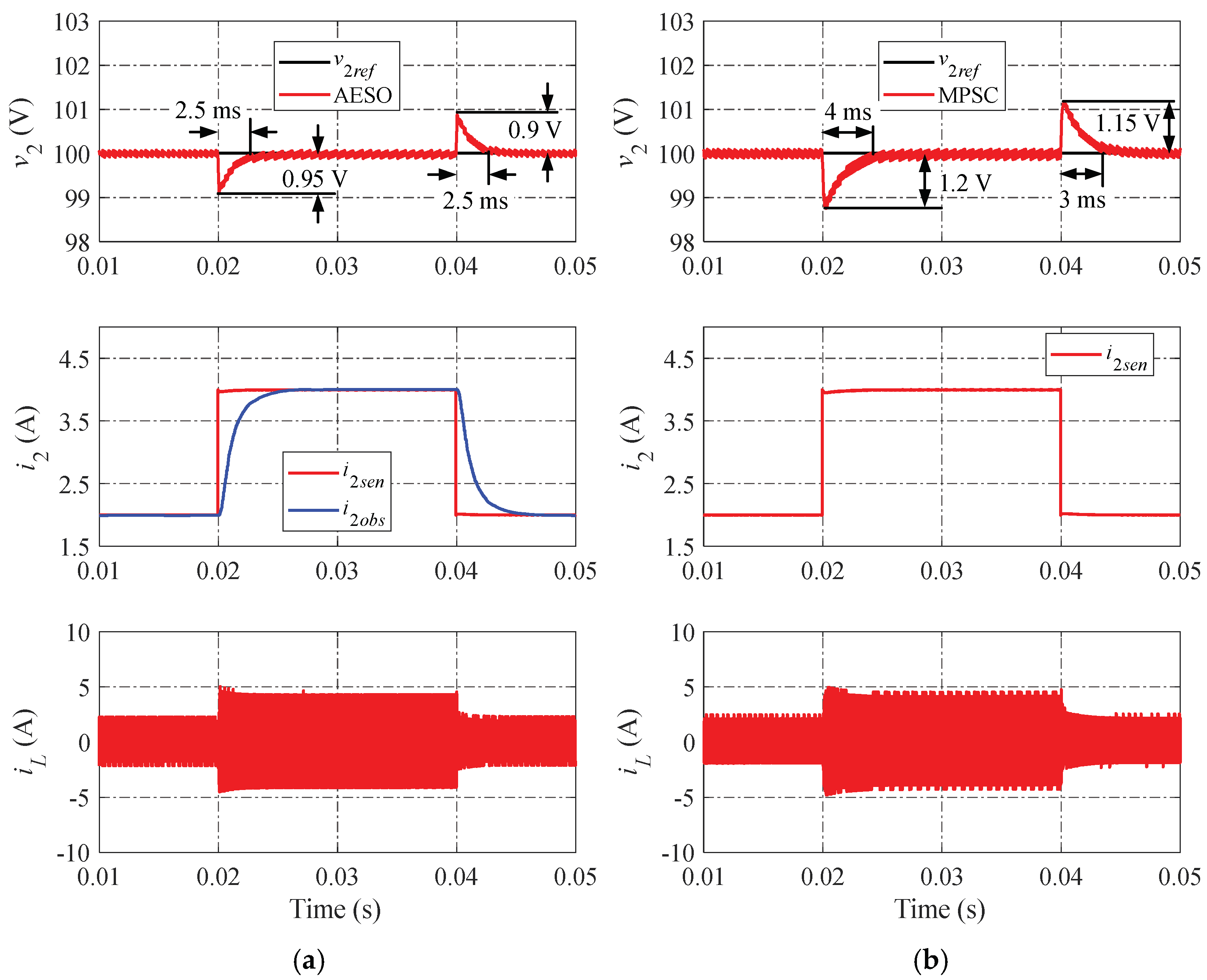 Sensors 24 02397 g013