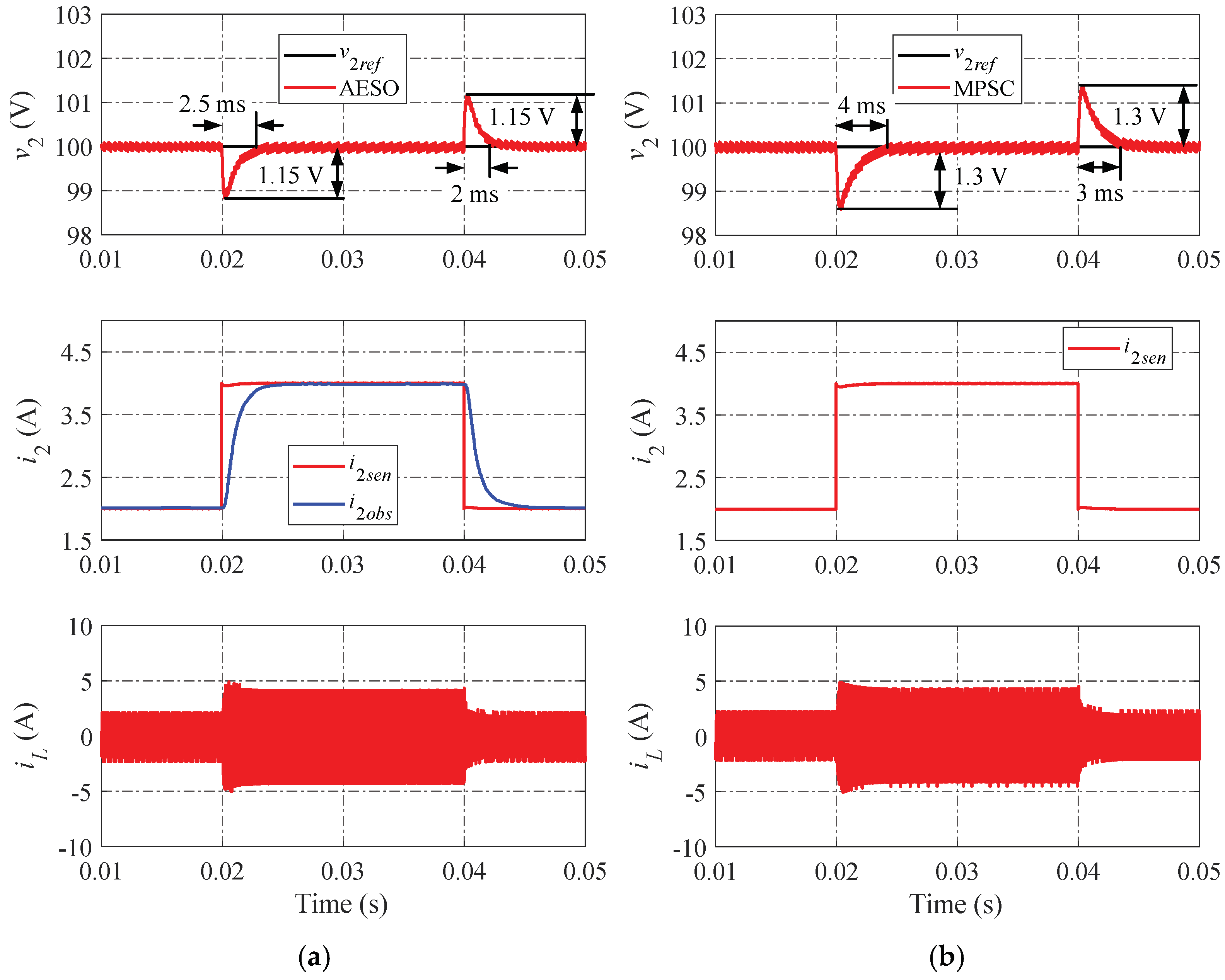 Sensors 24 02397 g014
