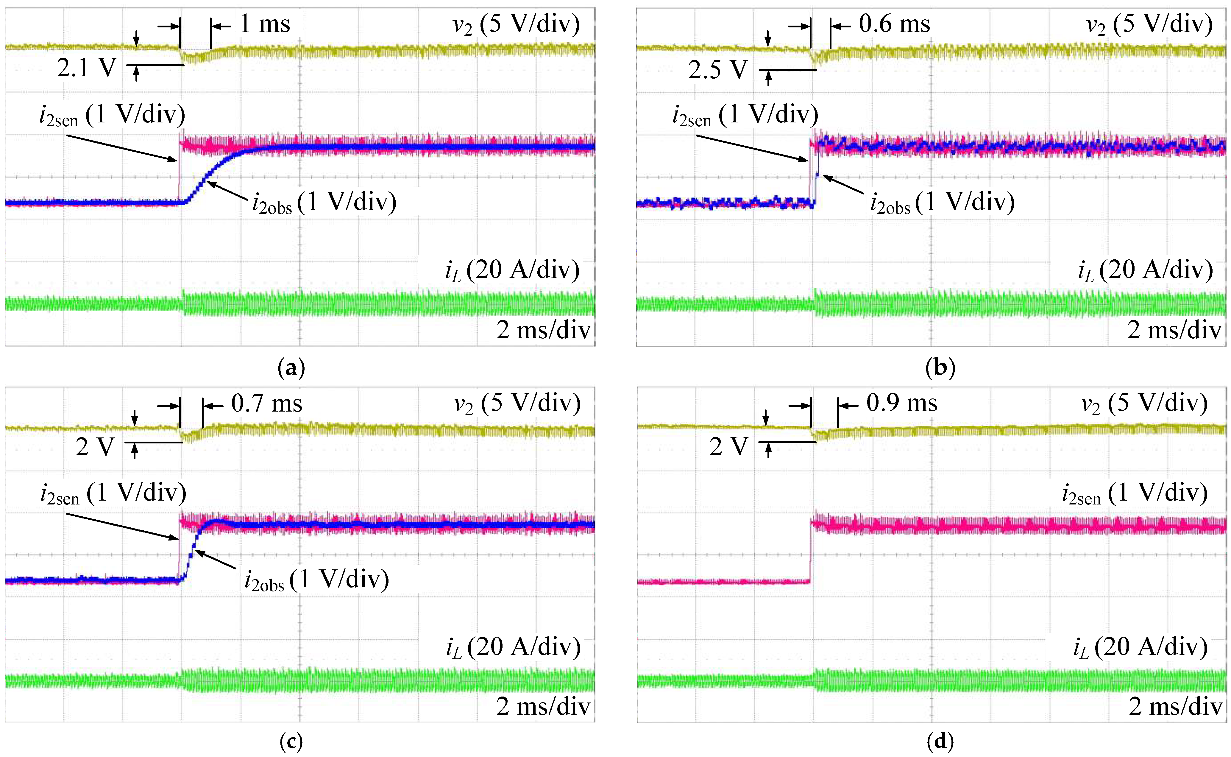 Sensors 24 02397 g016