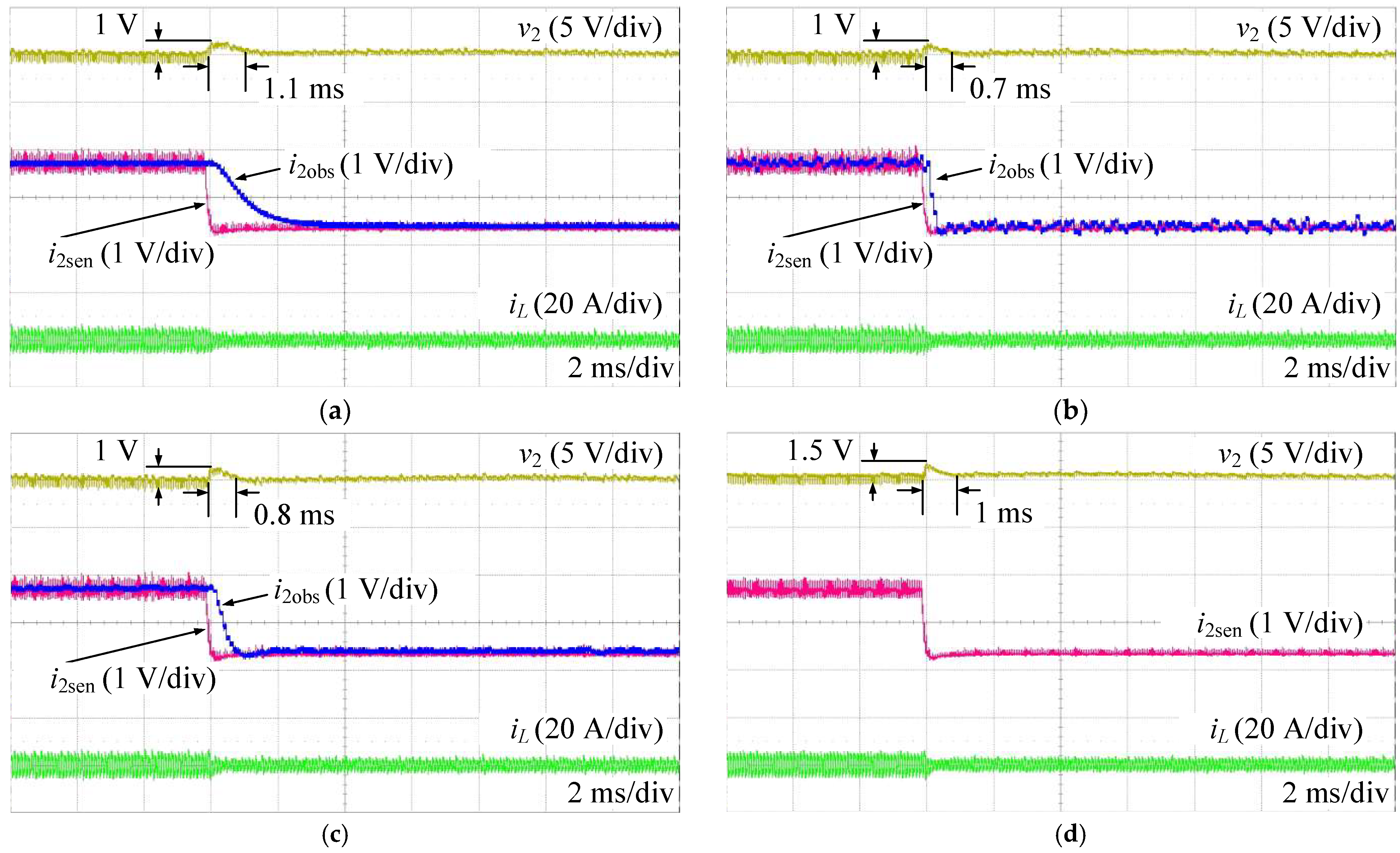 Sensors 24 02397 g017