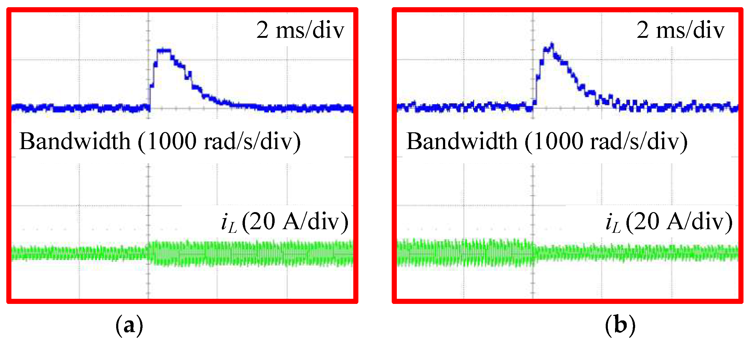 Sensors 24 02397 g020
