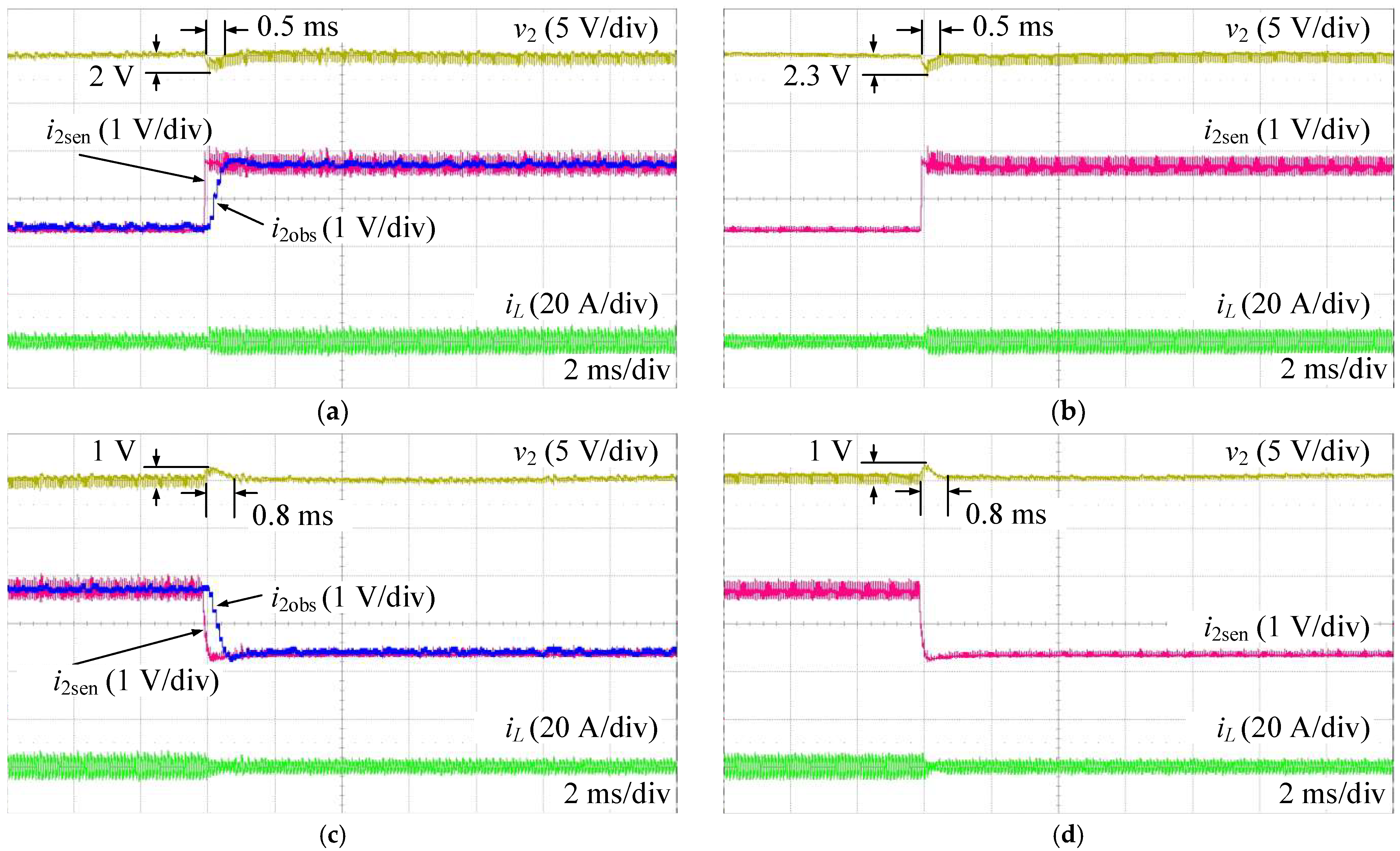 Sensors 24 02397 g021
