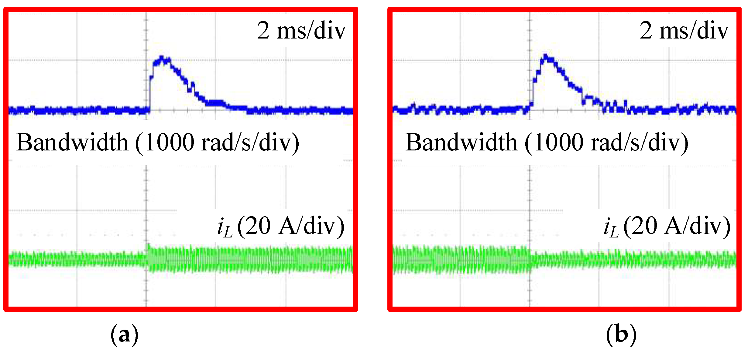 Sensors 24 02397 g022