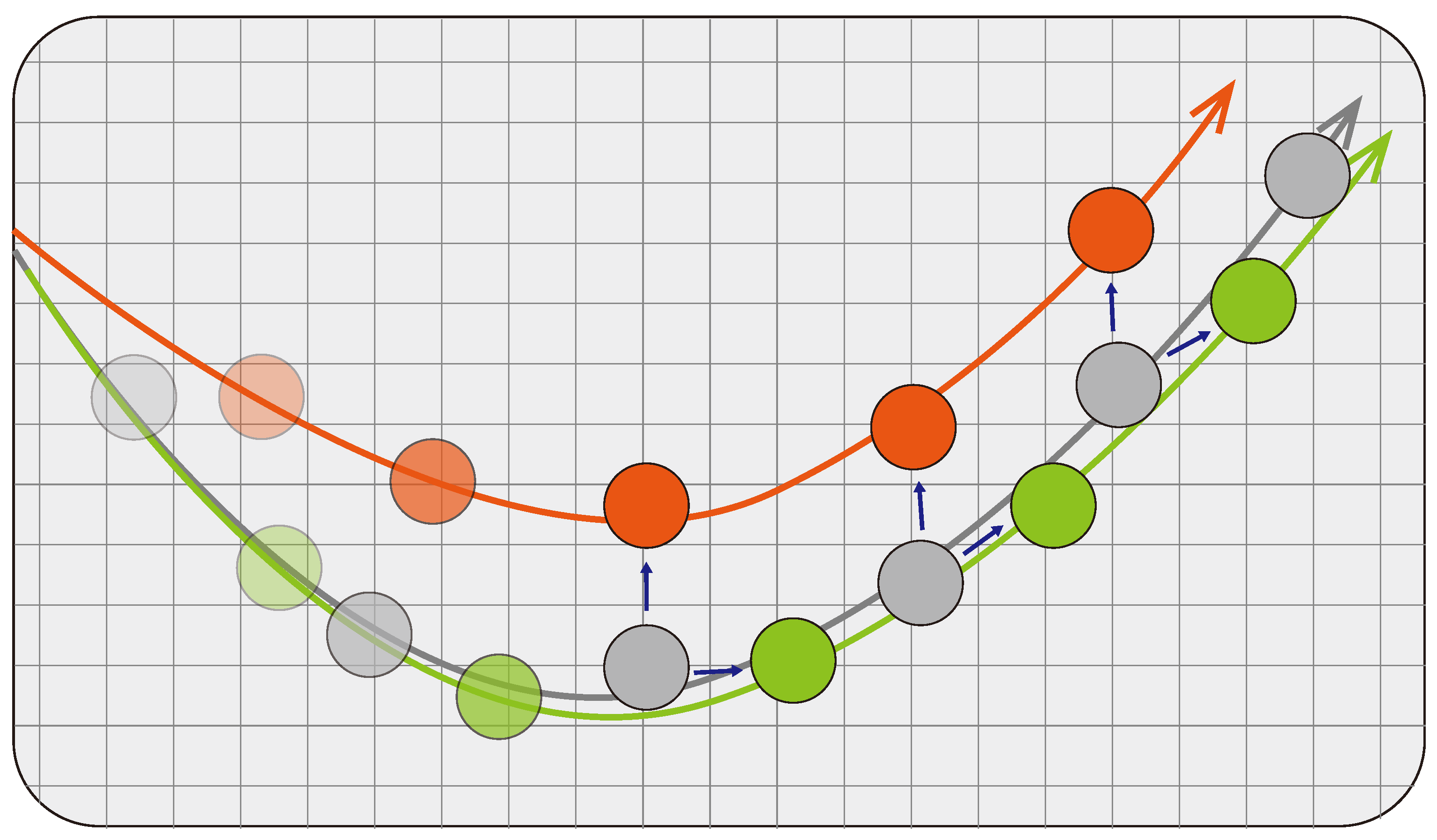 Sensors 24 02398 g006