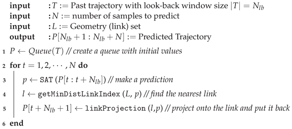 Sensors 24 02398 i001