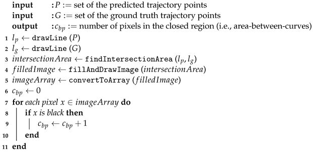 Sensors 24 02398 i002