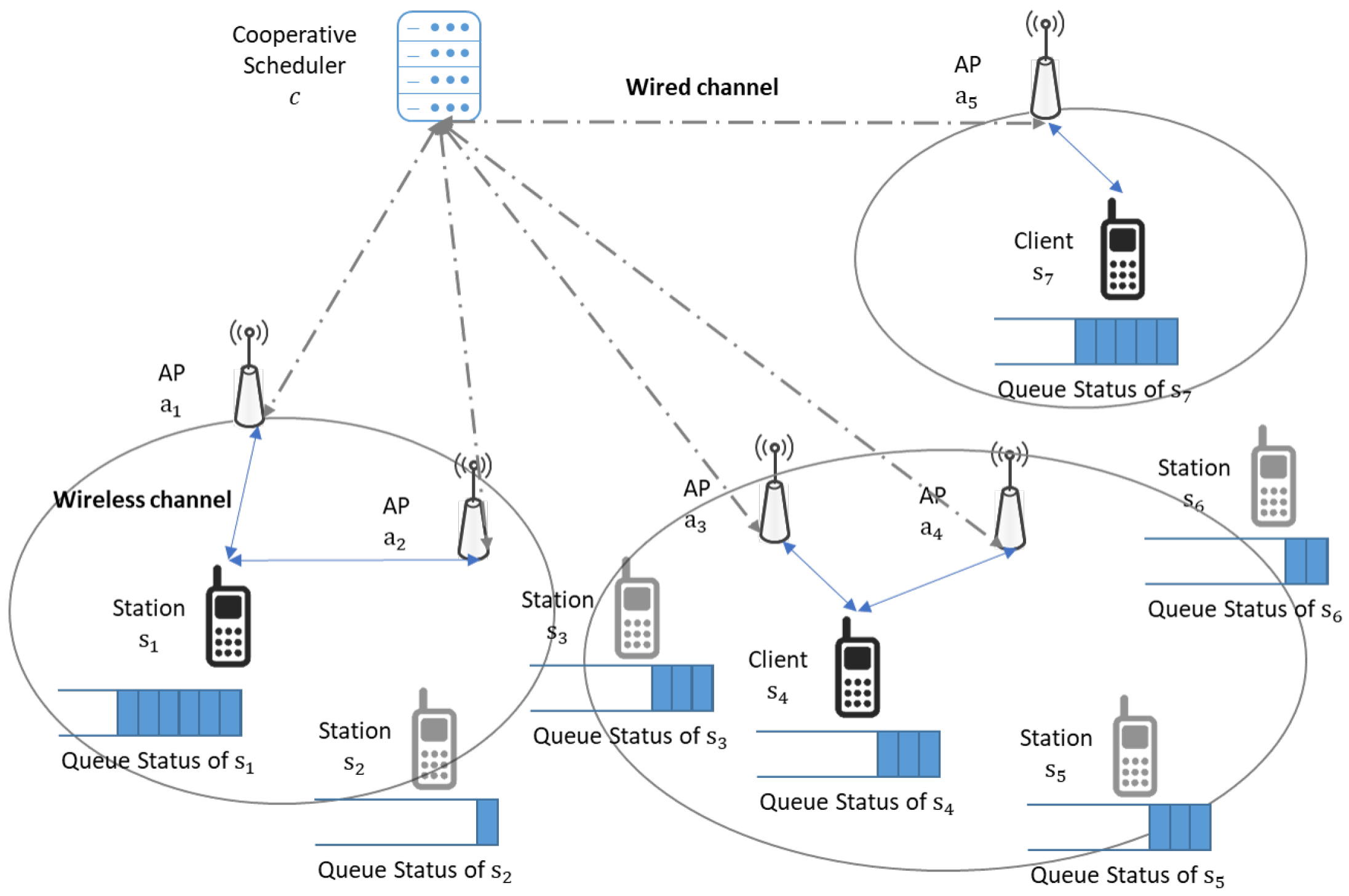Sensors 24 02399 g001