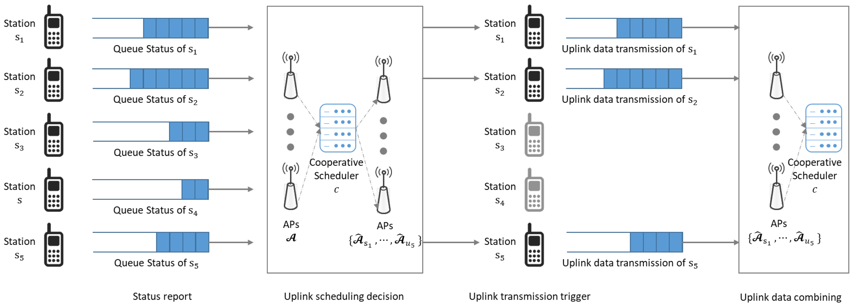 Sensors 24 02399 g002