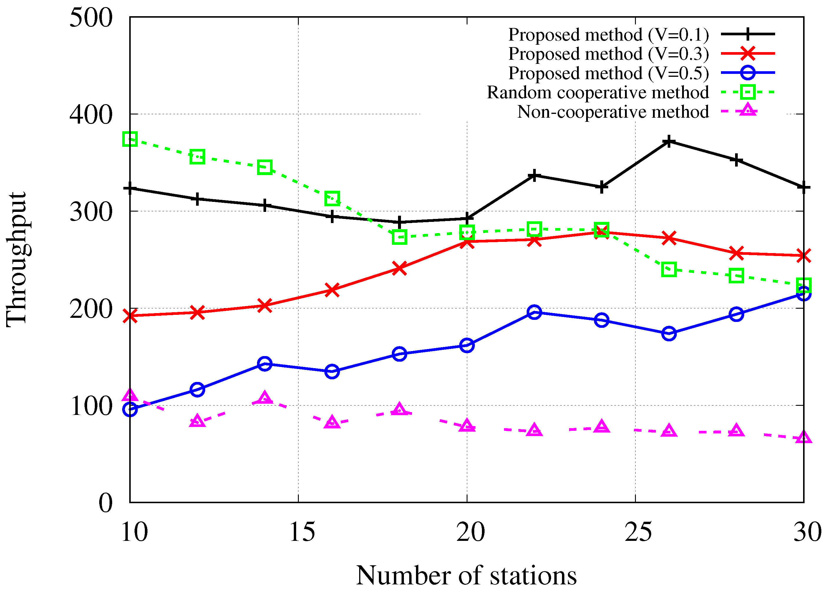 Sensors 24 02399 g004