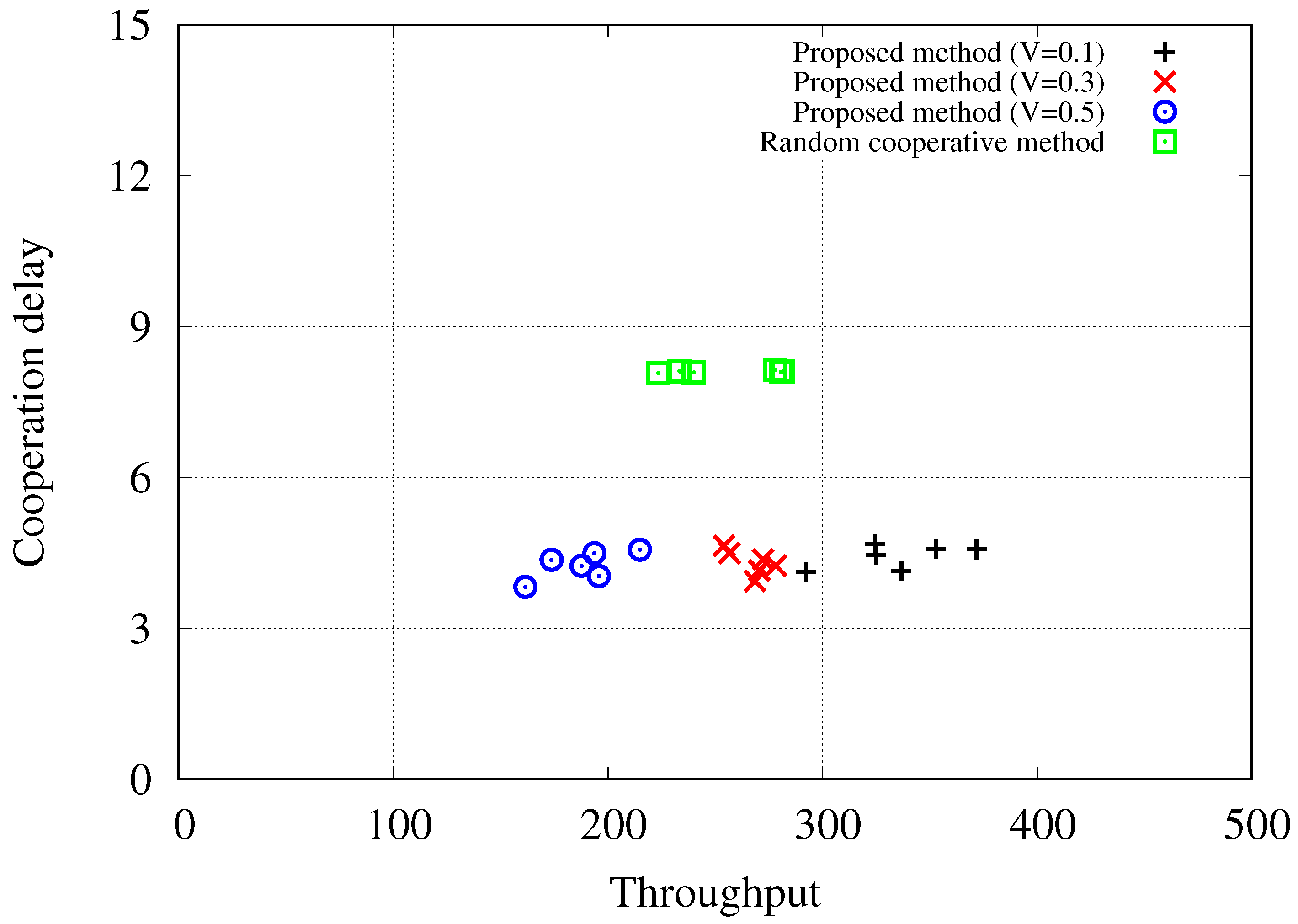 Sensors 24 02399 g006